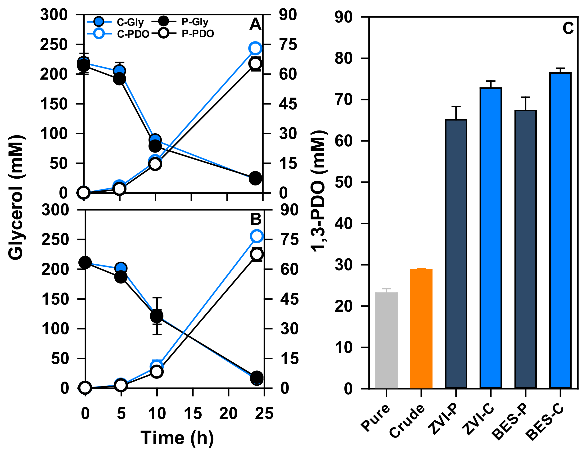 Energies 14 06806 g006