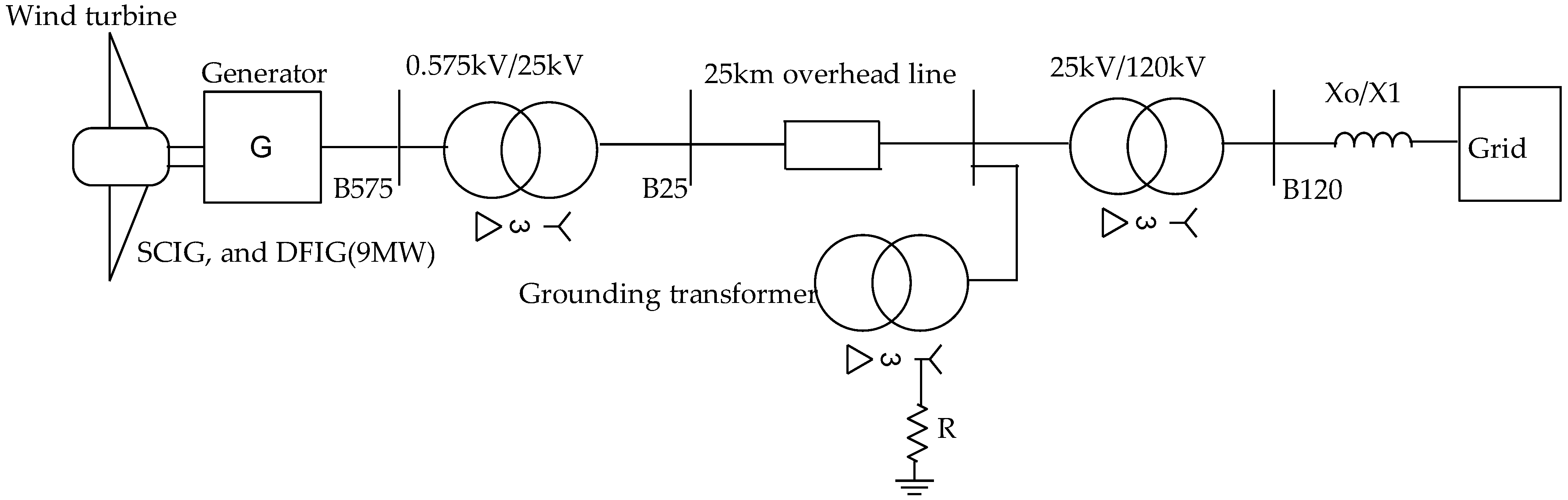 Energies 14 06807 g003