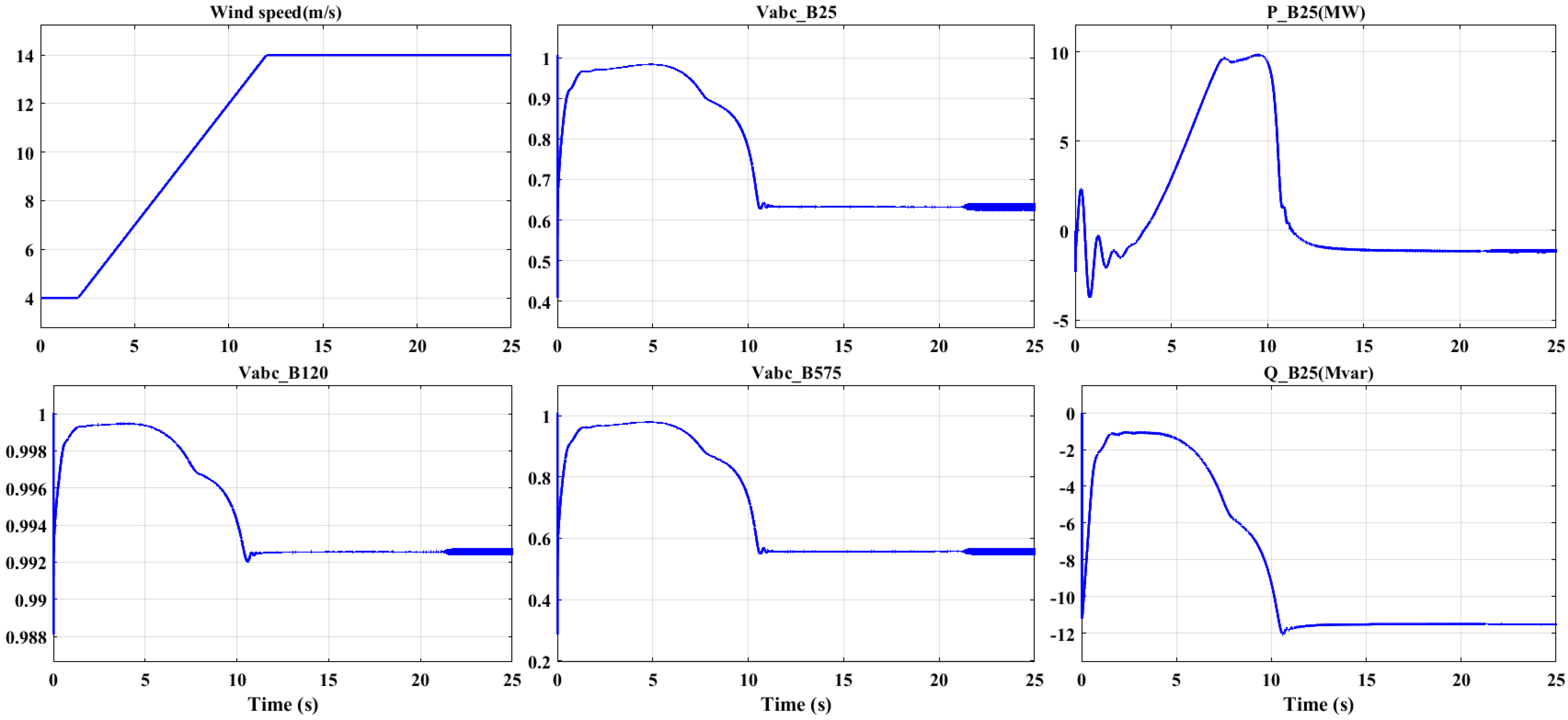 Energies 14 06807 g012