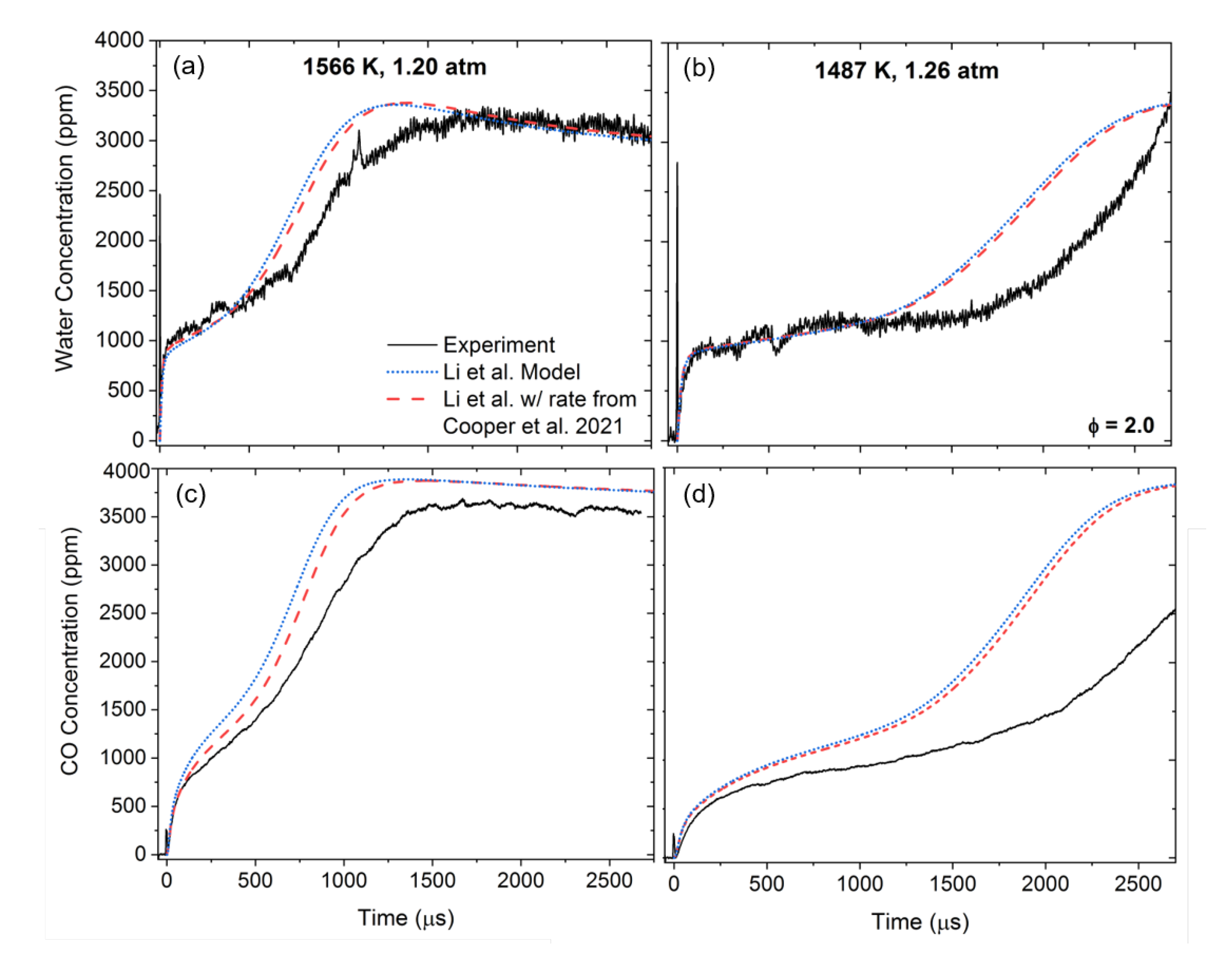 Energies 14 06808 g010