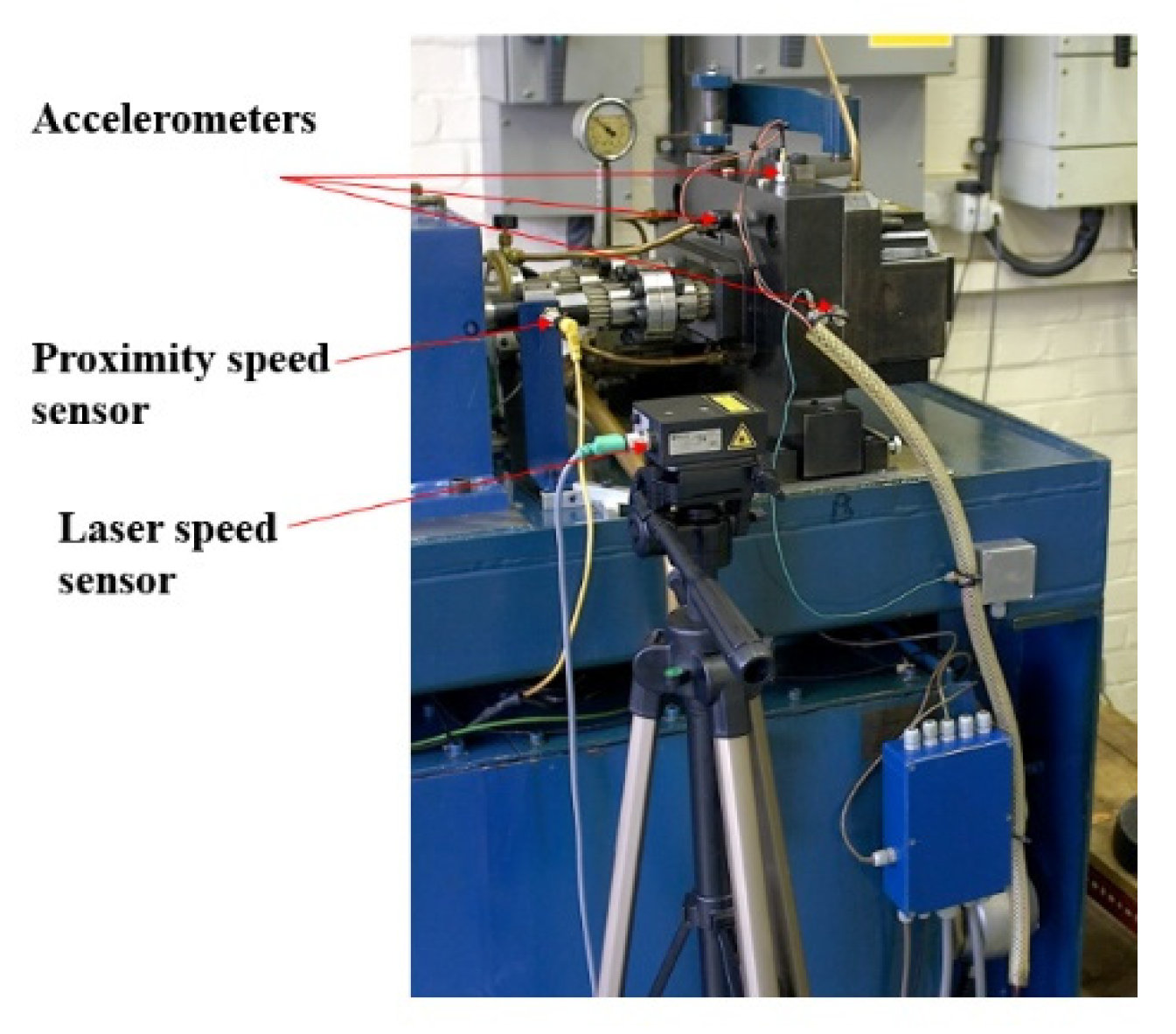Energies 14 06811 g001 550