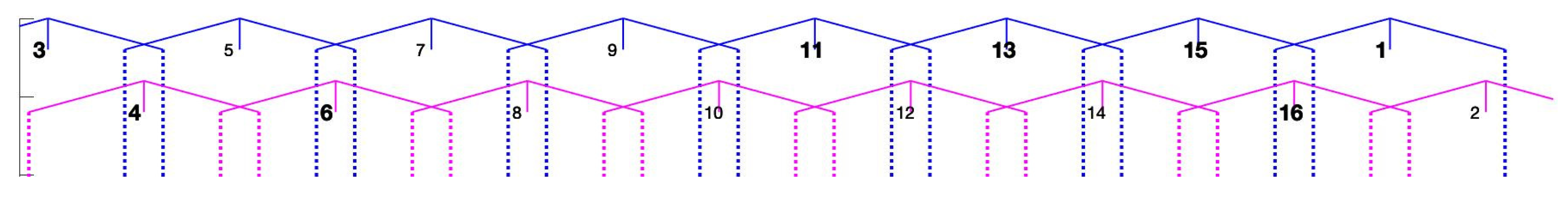 Energies 14 06811 g003 550