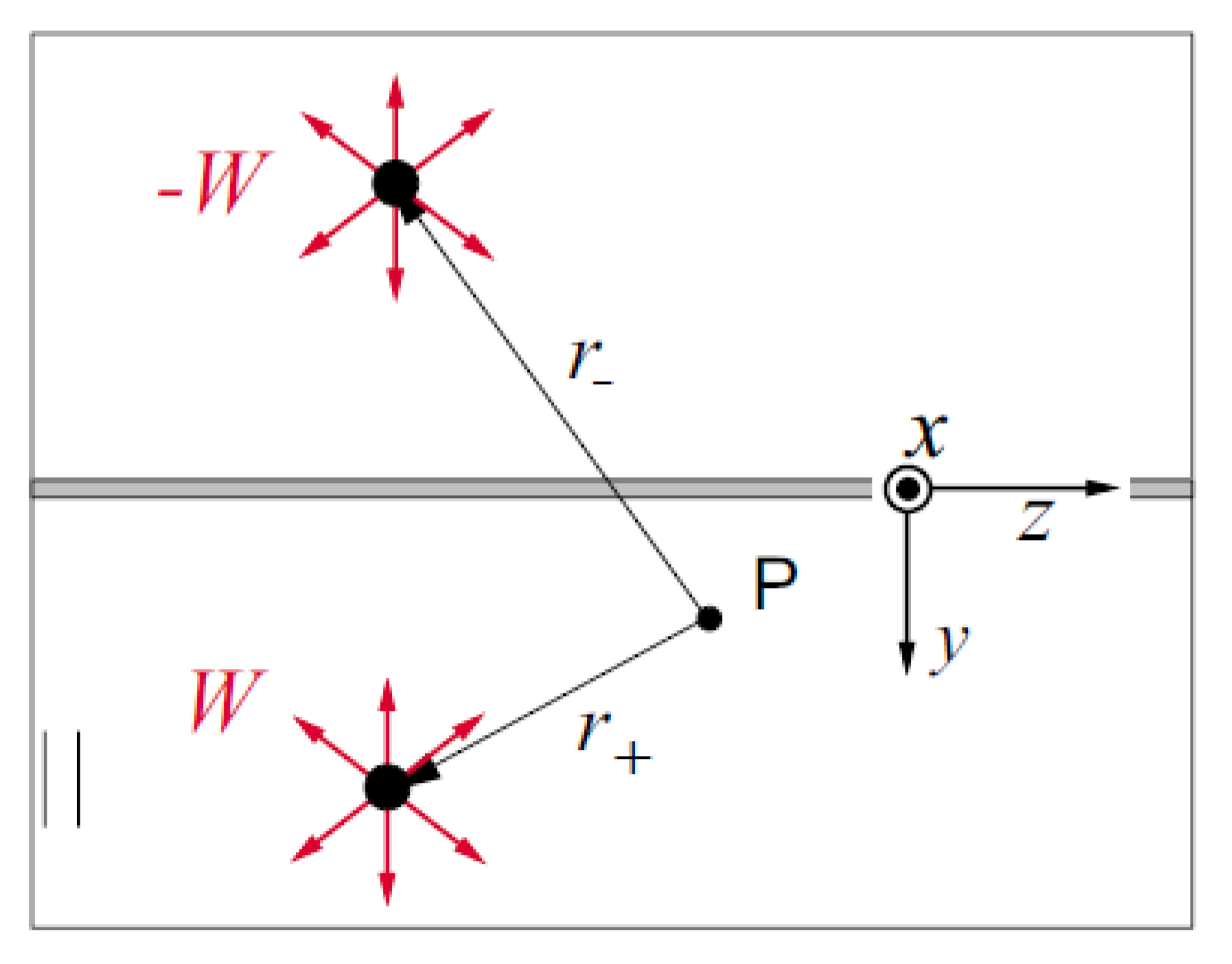 Energies 14 06813 g001