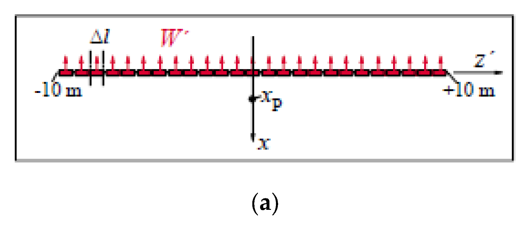 Energies 14 06813 g003a