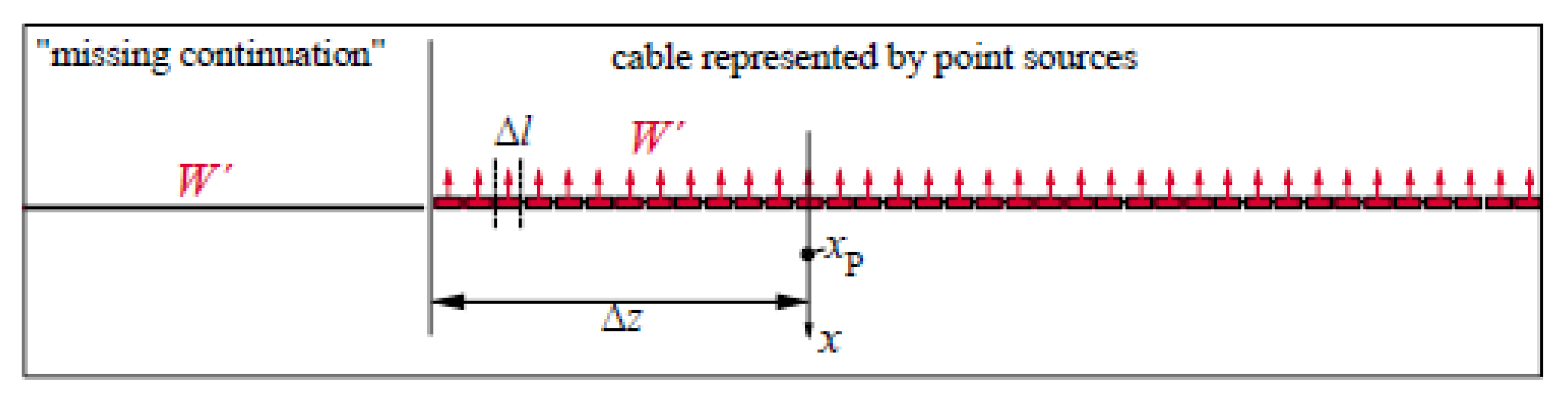 Energies 14 06813 g004
