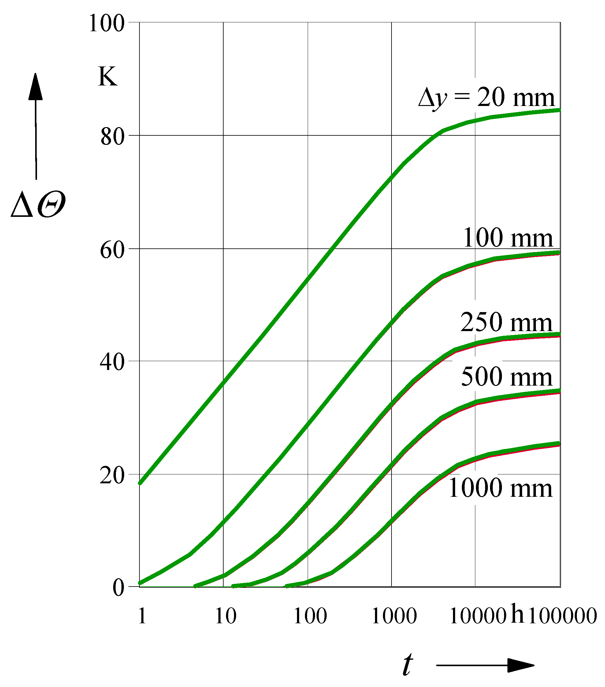 Energies 14 06813 g006
