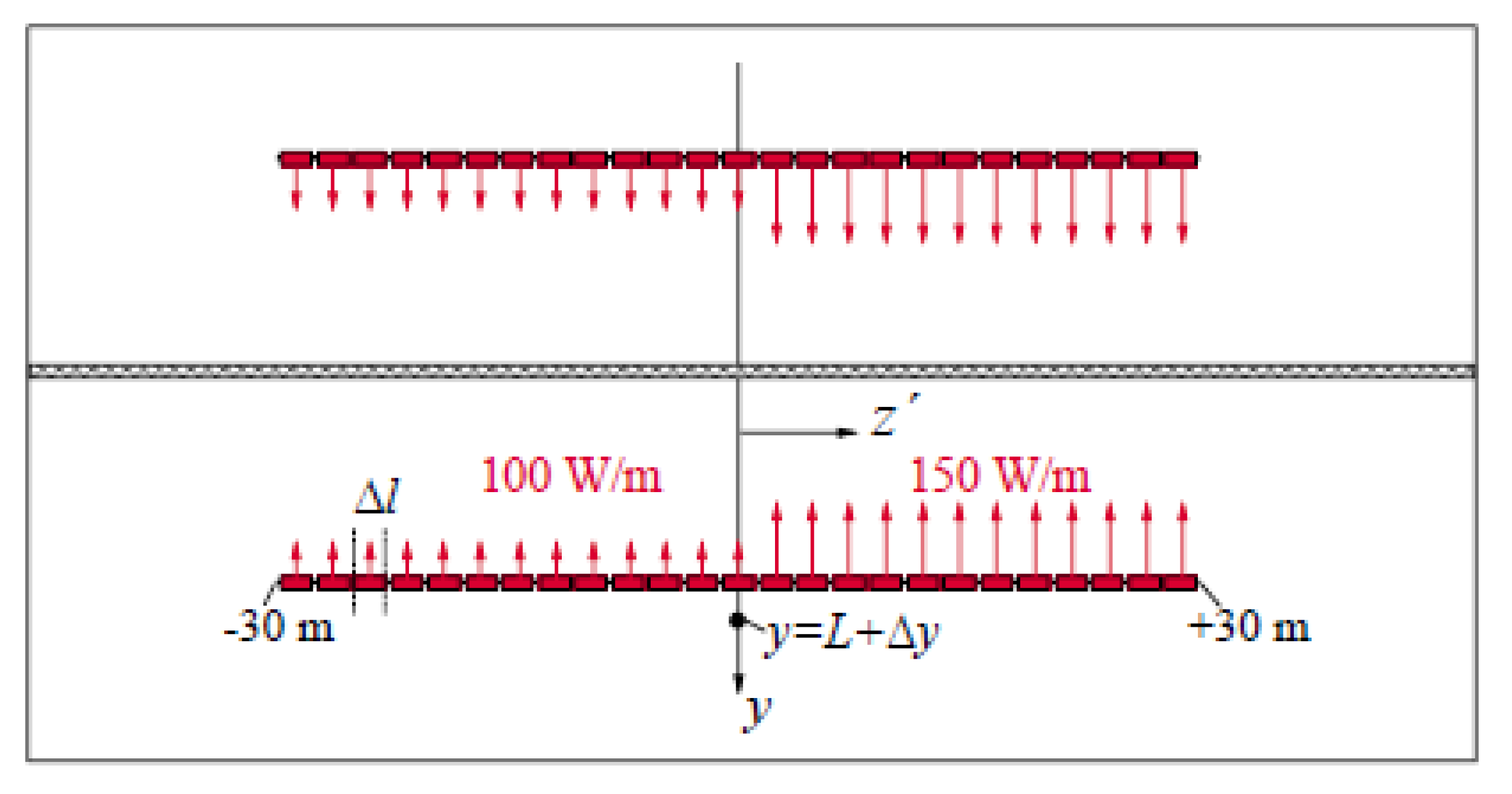 Energies 14 06813 g007