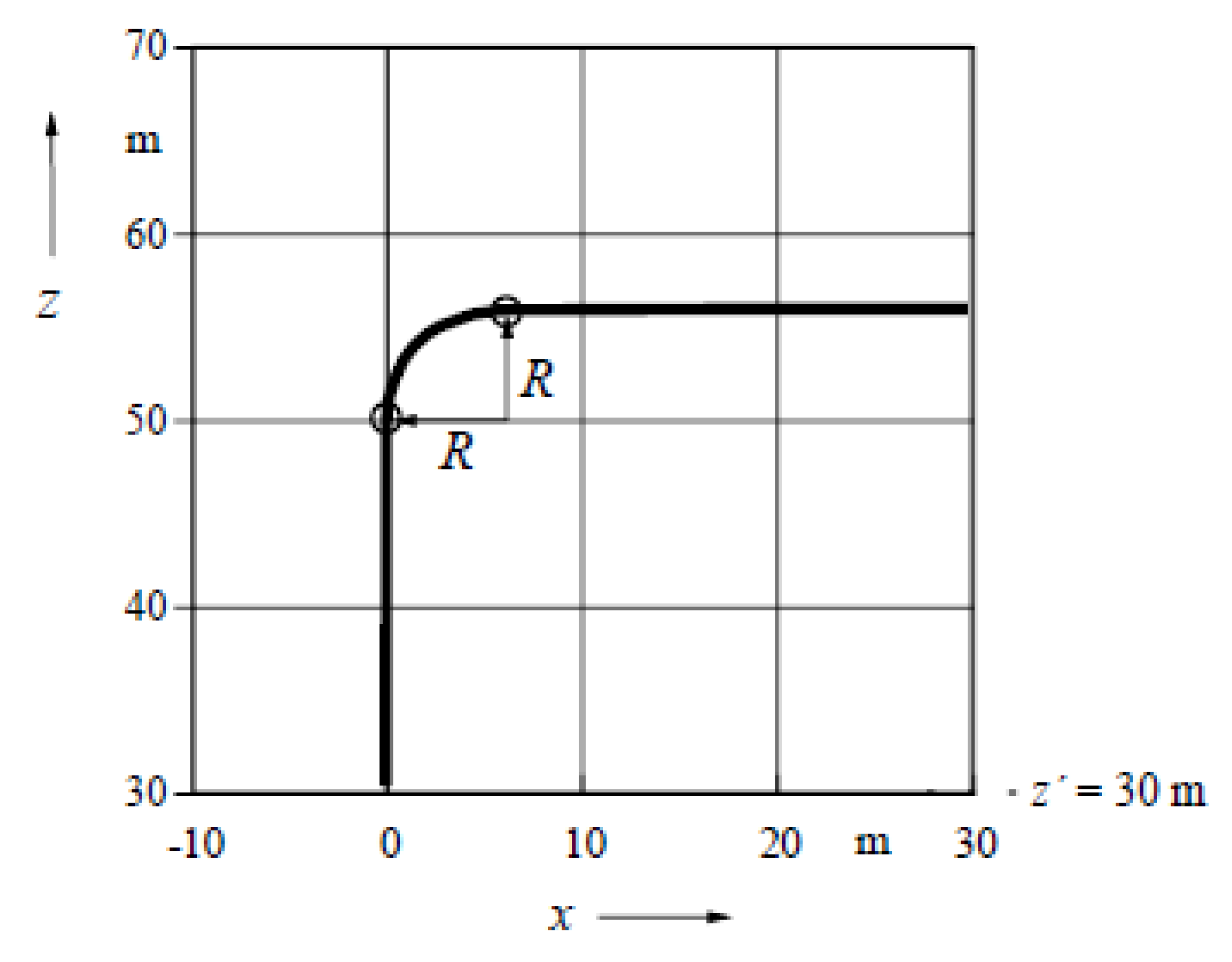 Energies 14 06813 g009