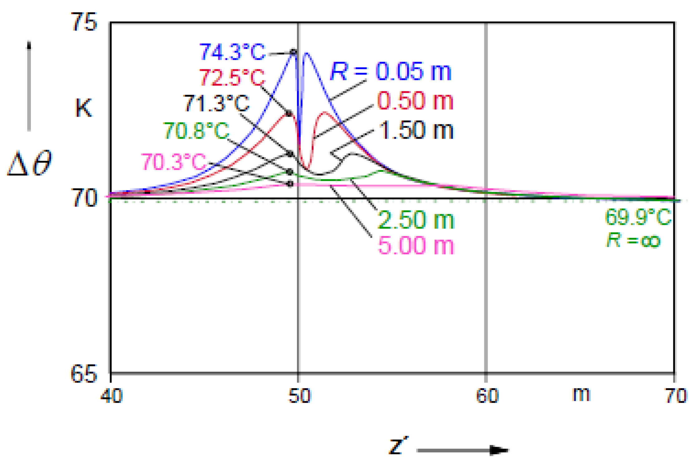 Energies 14 06813 g010