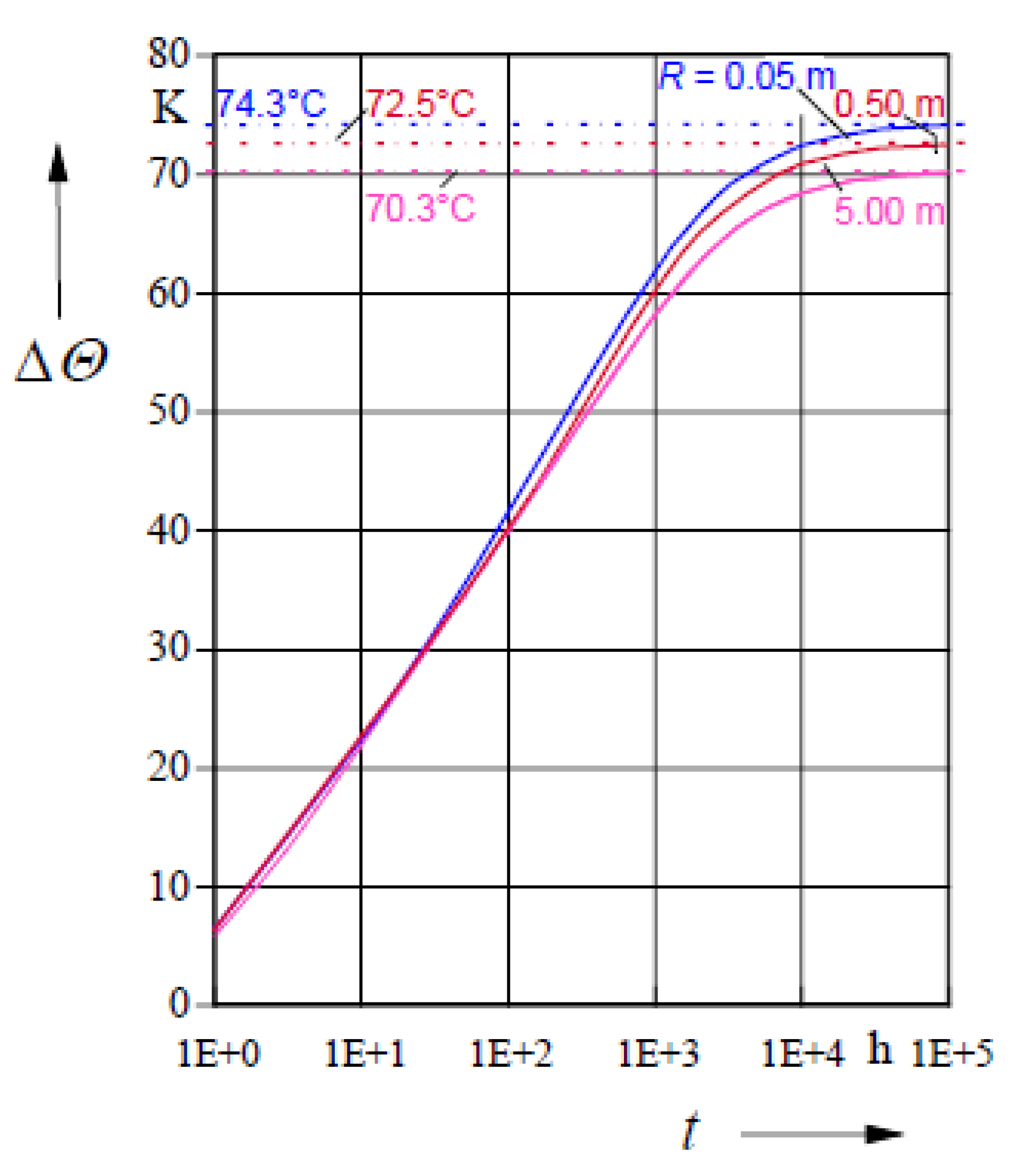 Energies 14 06813 g011
