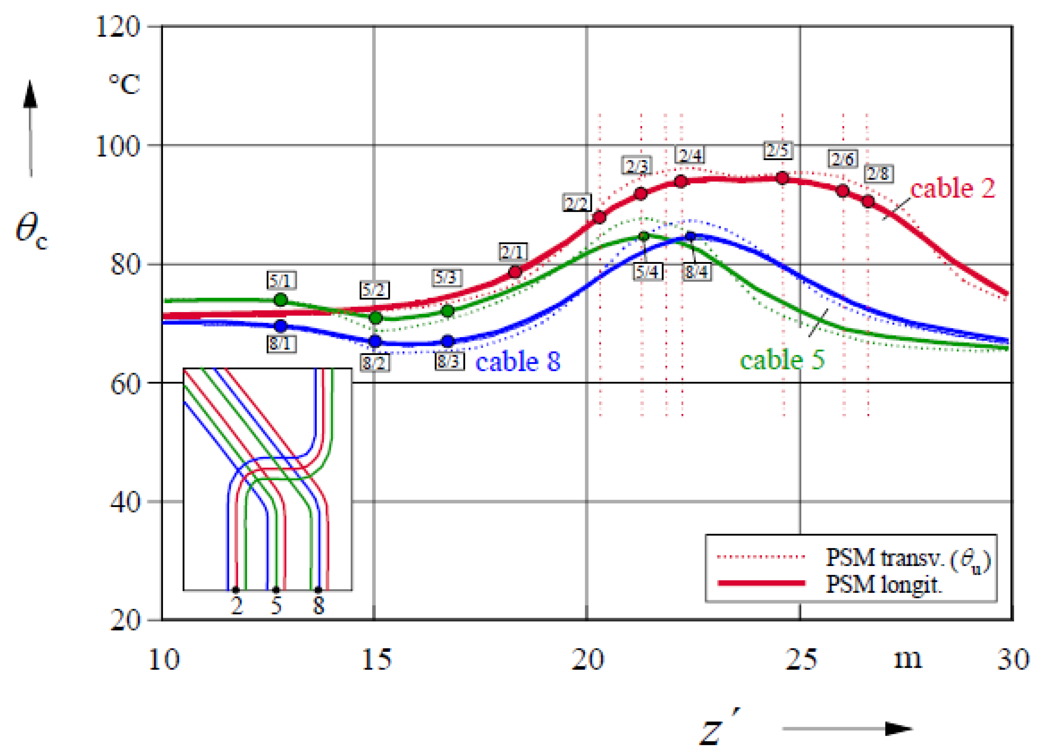 Energies 14 06813 g013