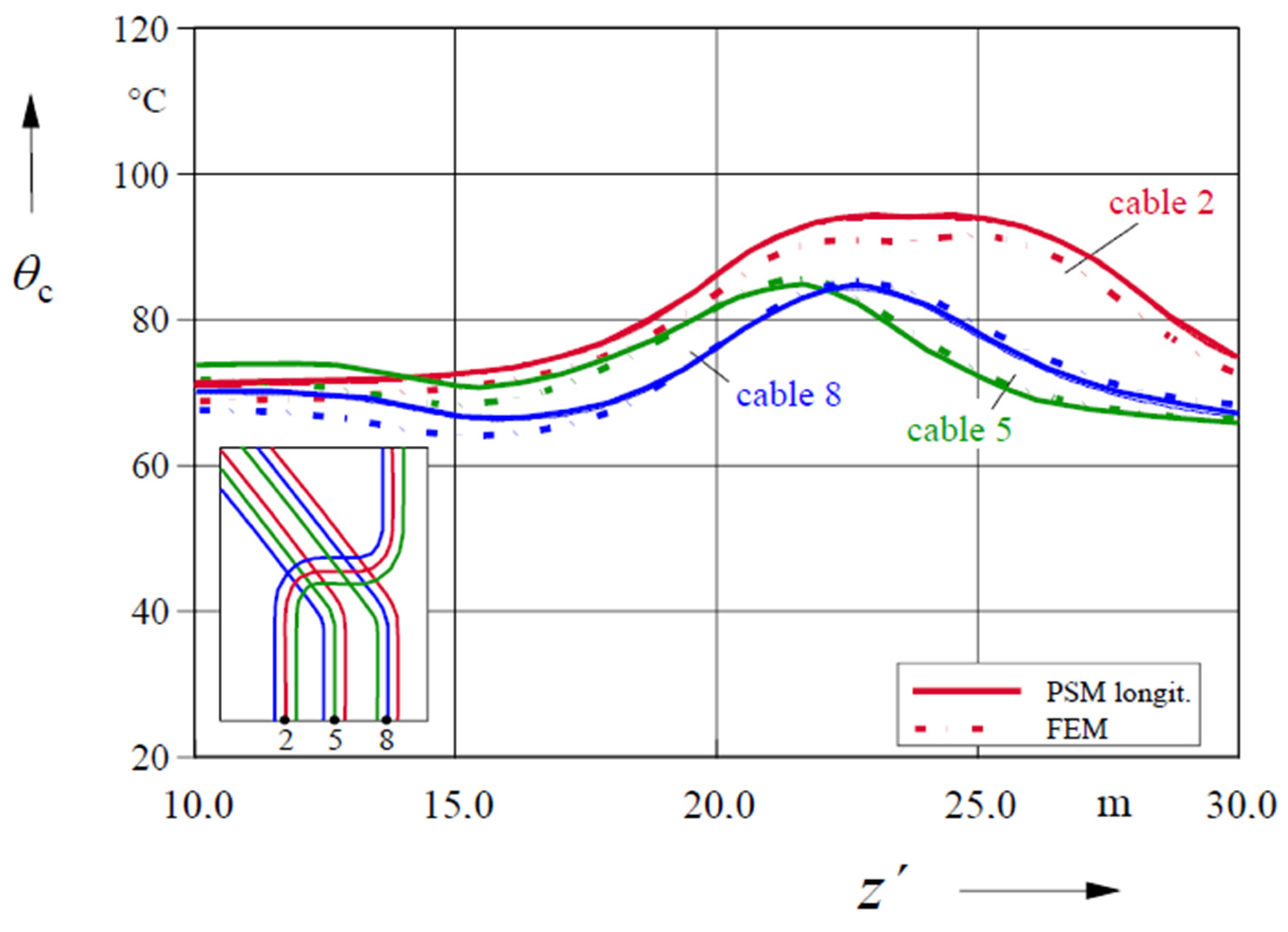 Energies 14 06813 g015