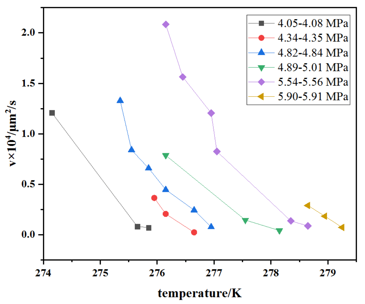 Energies 14 06814 g005