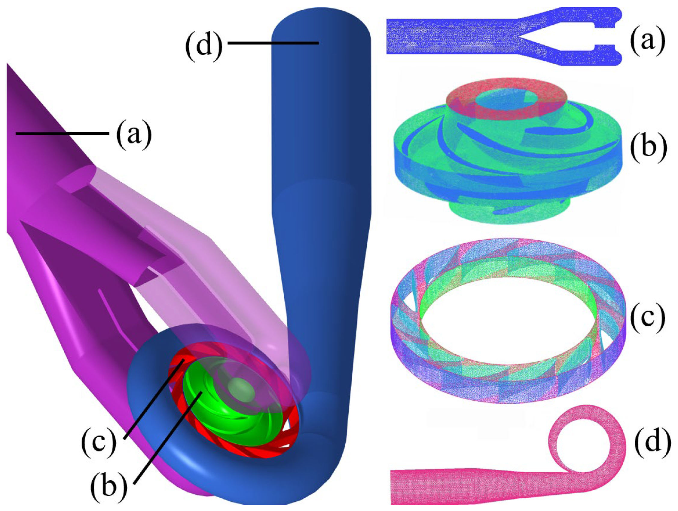 Energies 14 06815 g001 Energies 14 06815 g001
