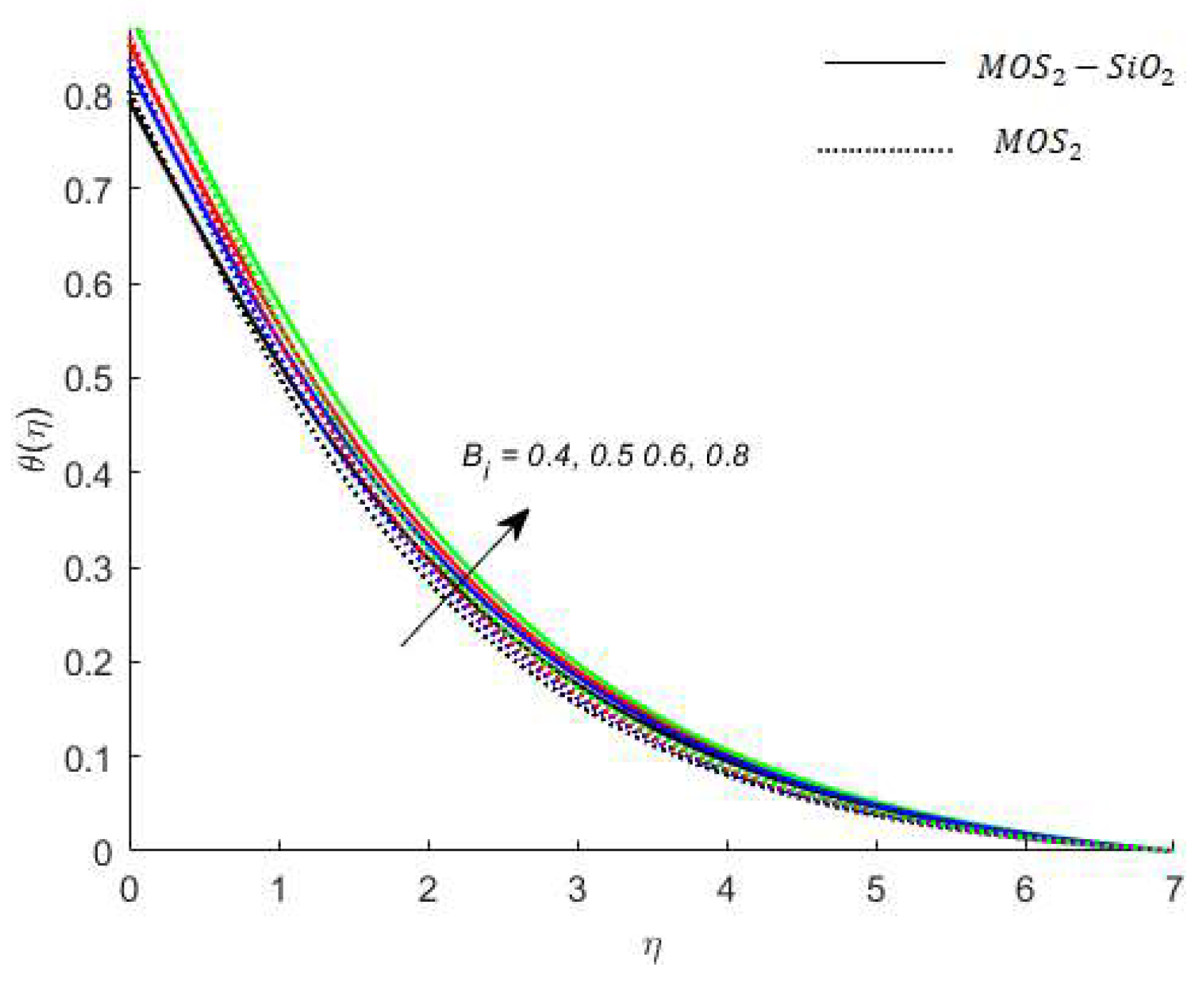 Energies 14 06818 g011 550