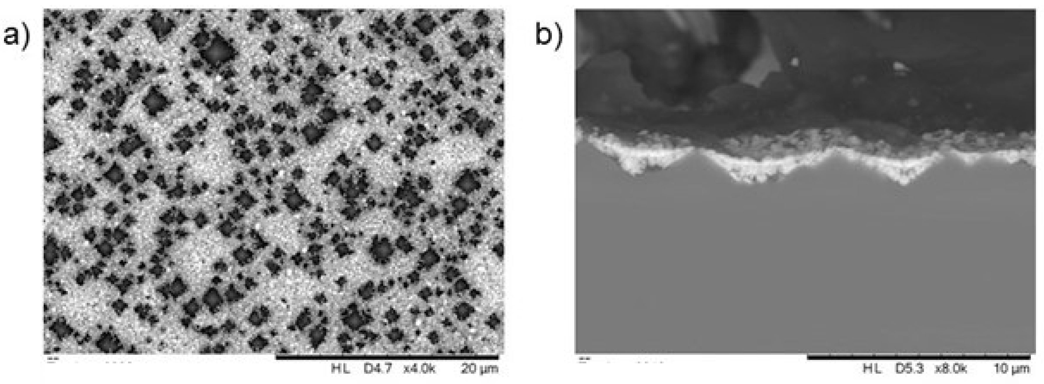 Energies 14 06819 g006 550