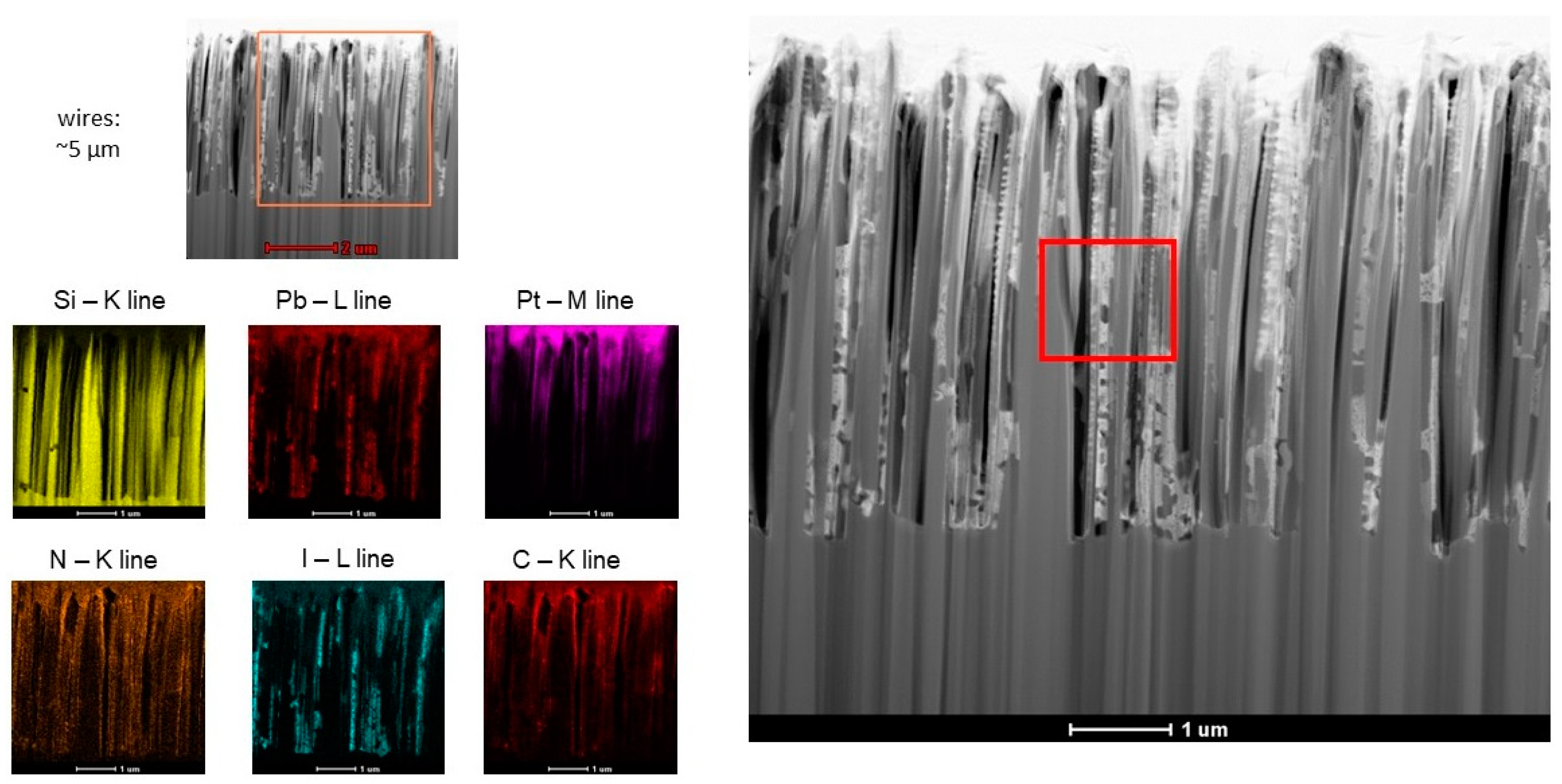 Energies 14 06819 g008 550