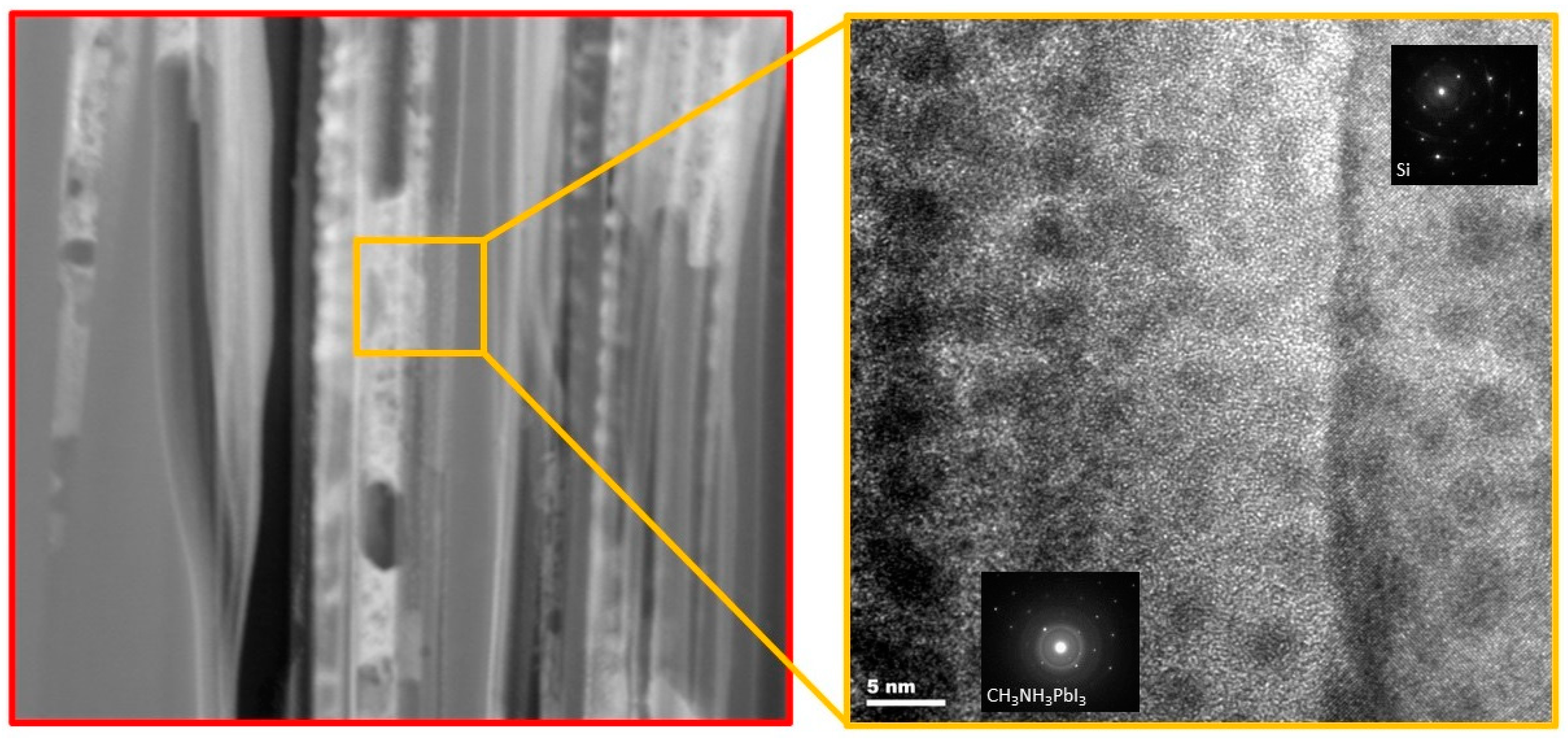 Energies 14 06819 g009 550