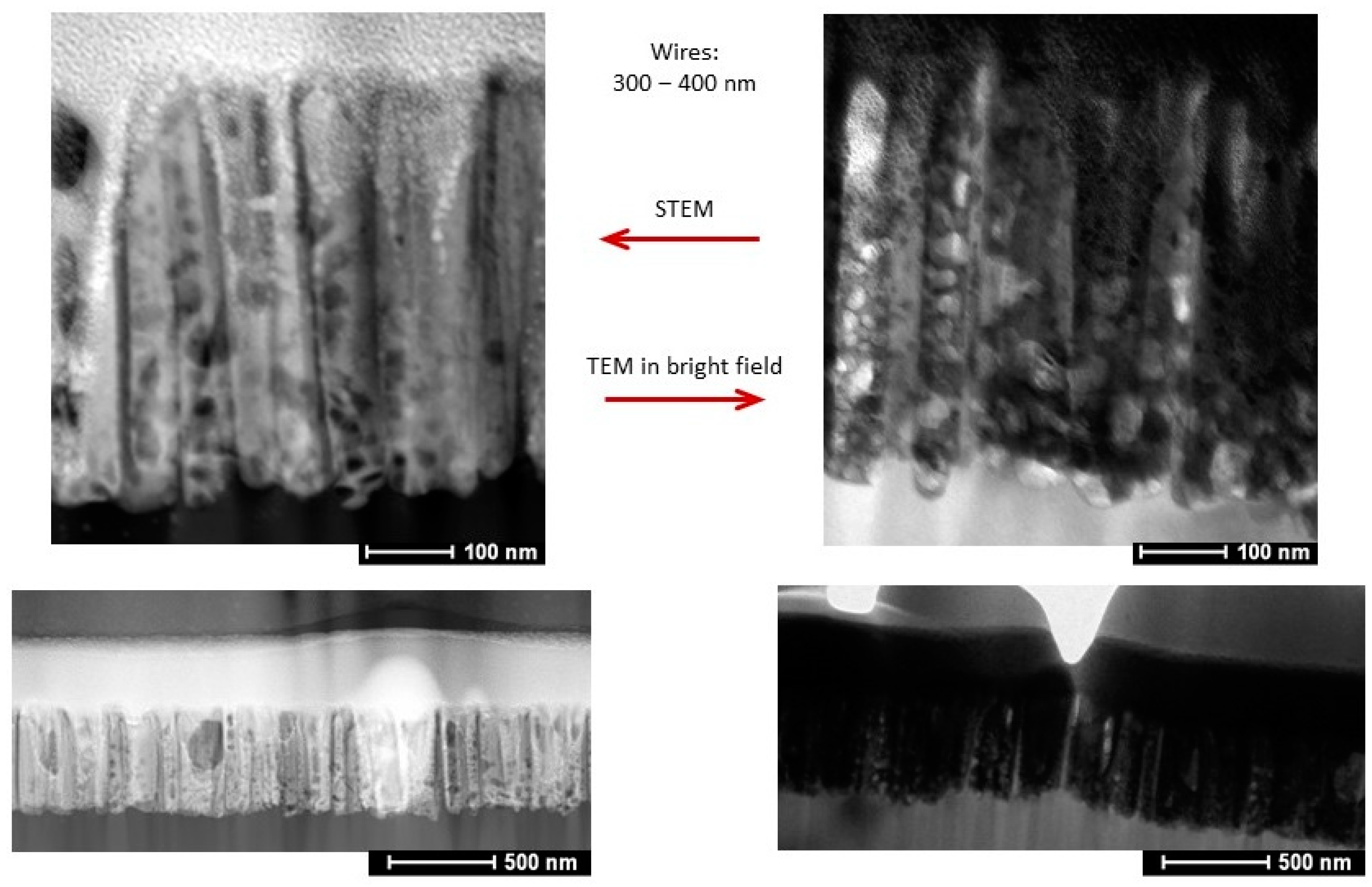 Energies 14 06819 g011 550