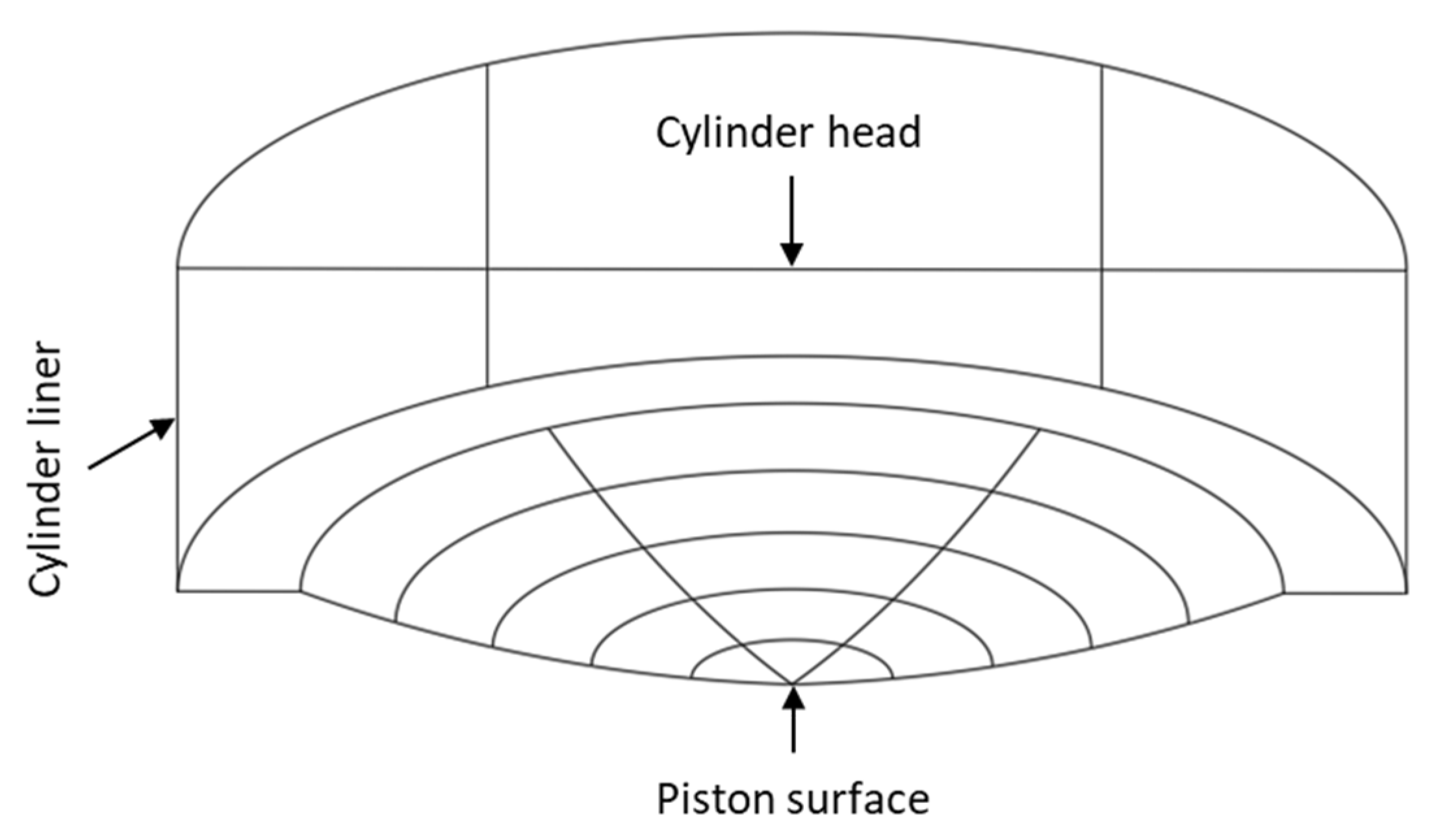 Energies 14 06821 g003
