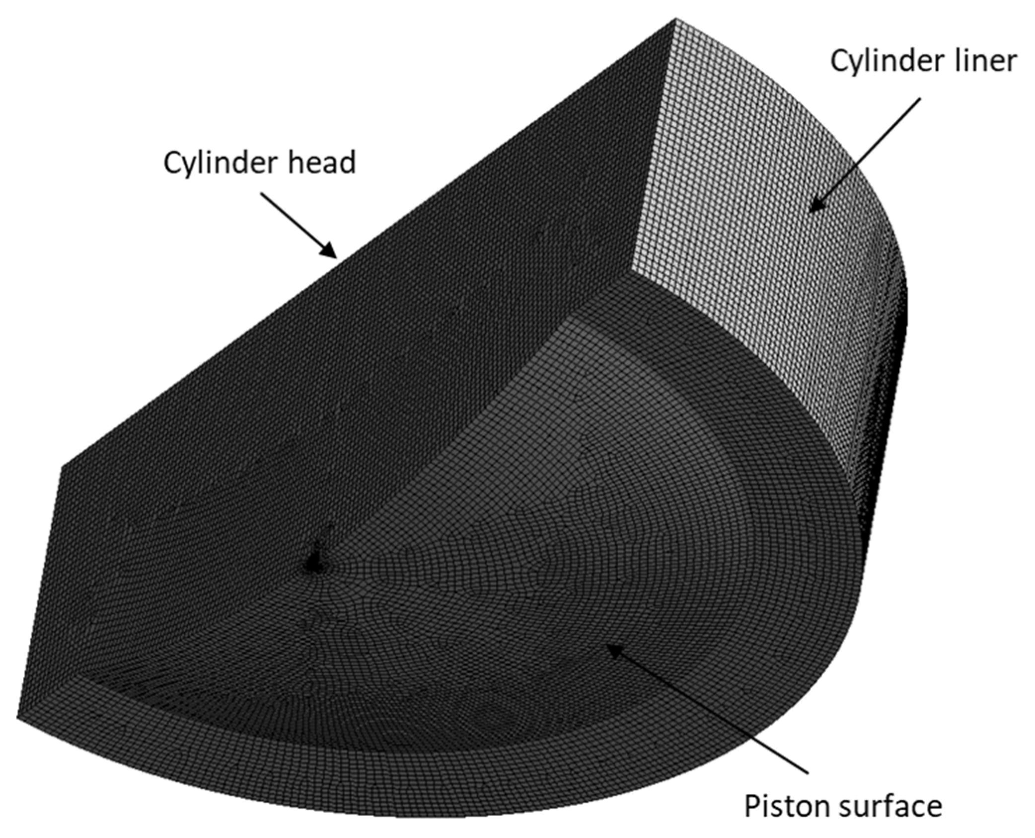 Energies 14 06821 g004