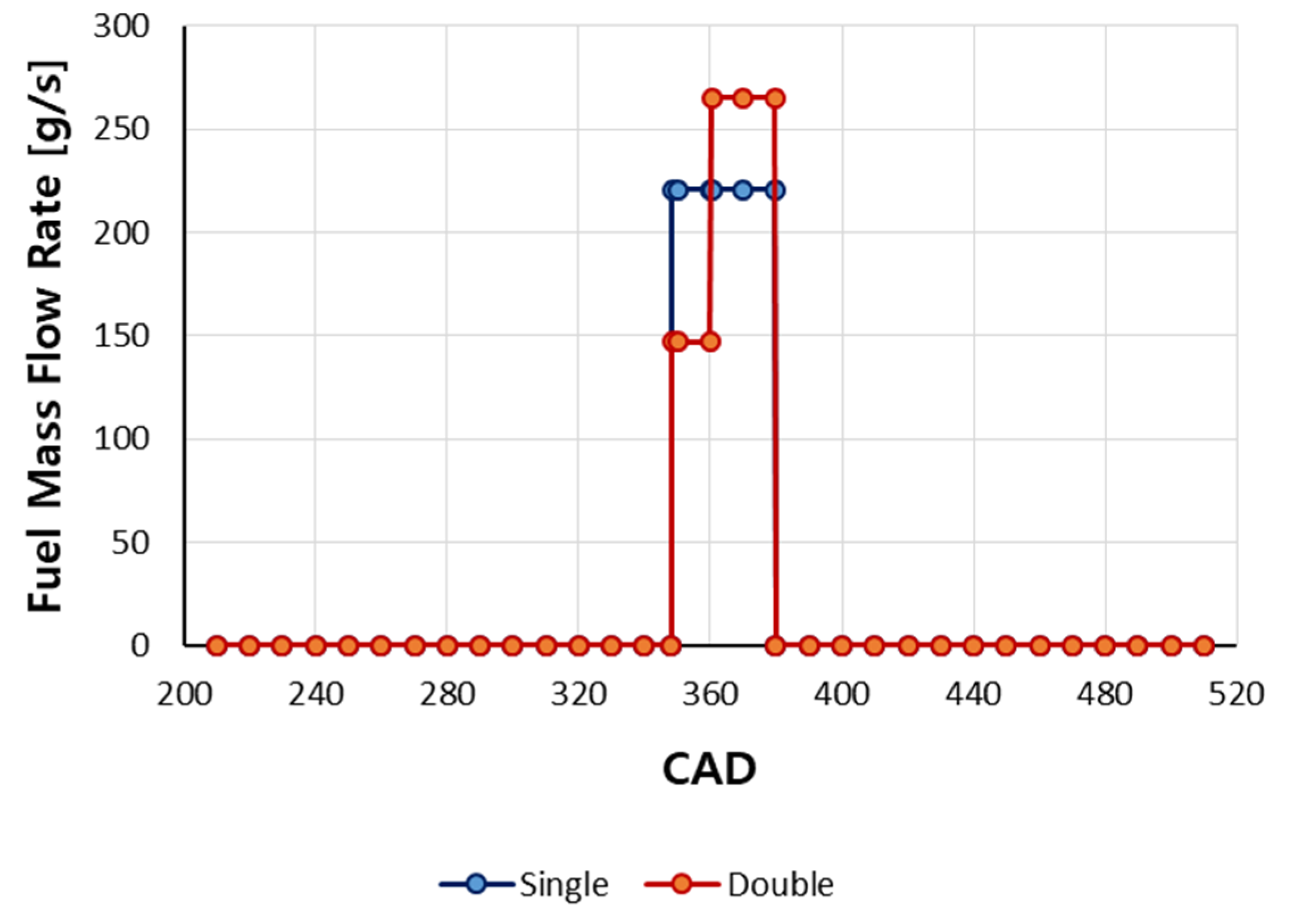 Energies 14 06821 g006