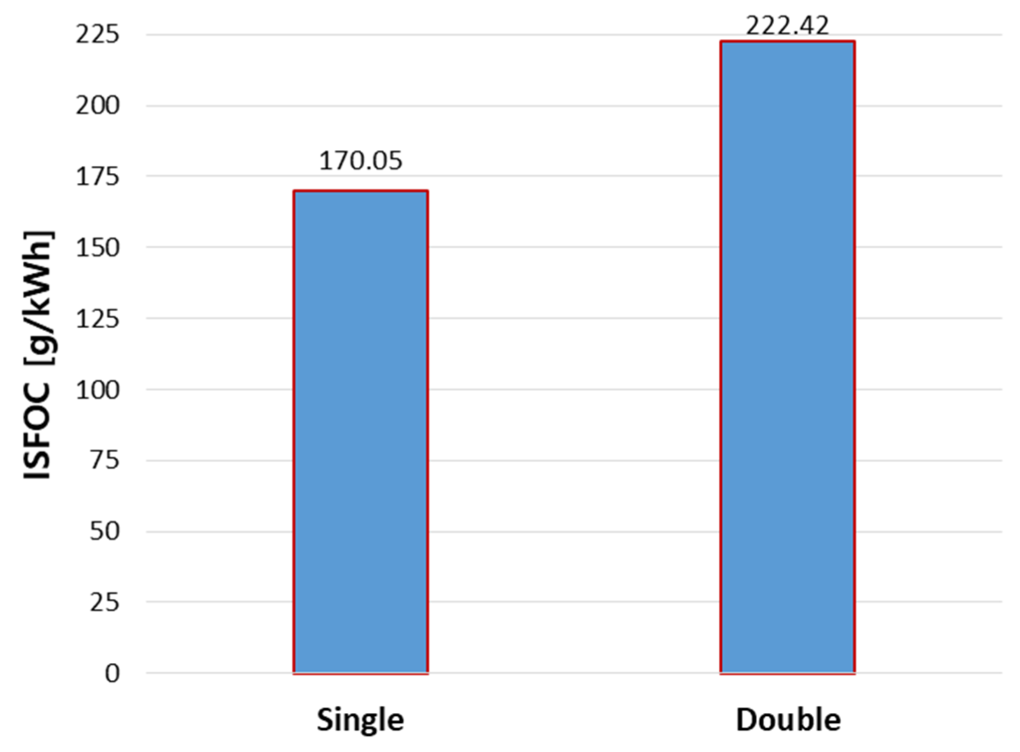 Energies 14 06821 g012