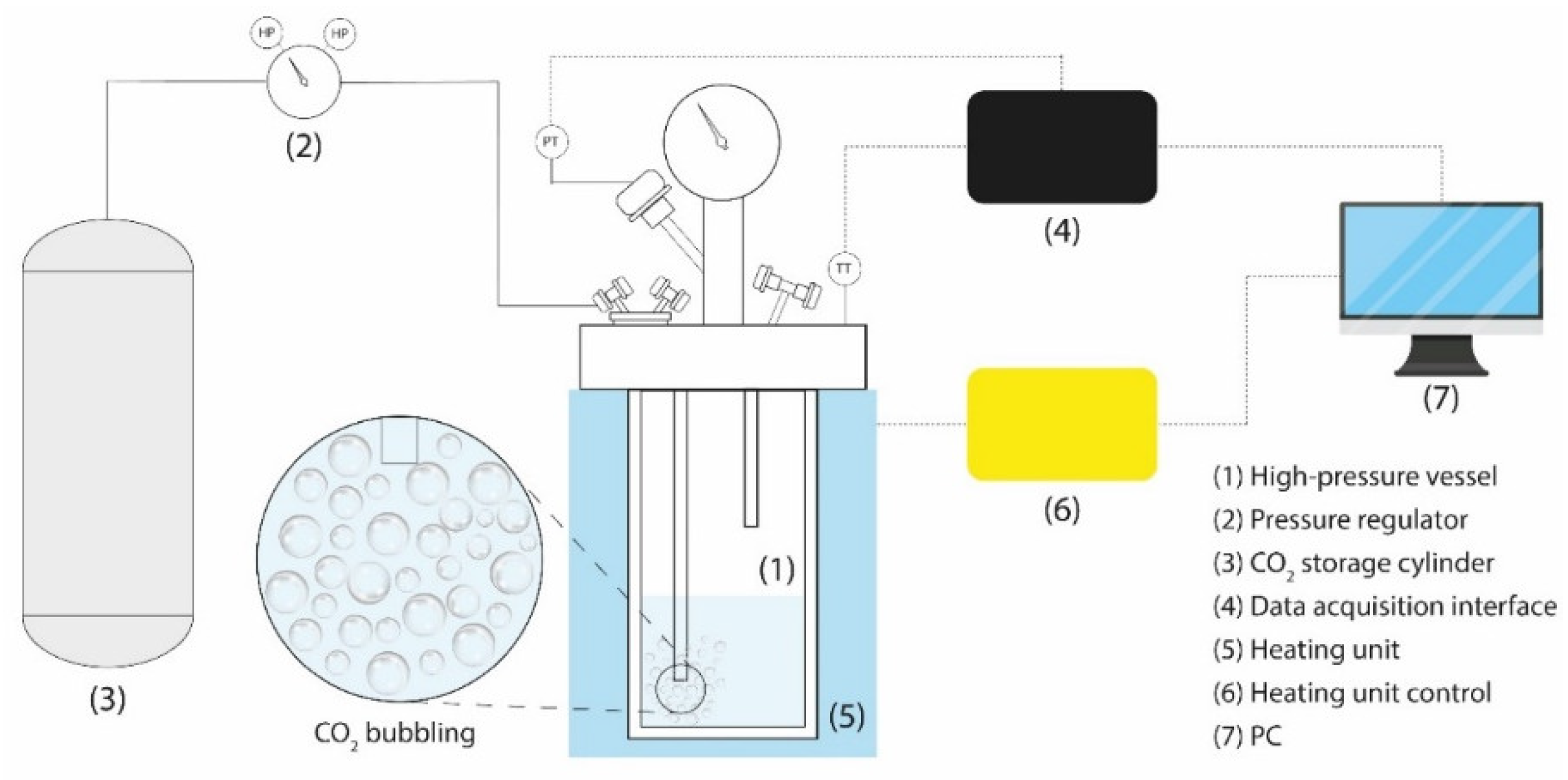 Energies 14 06822 g001