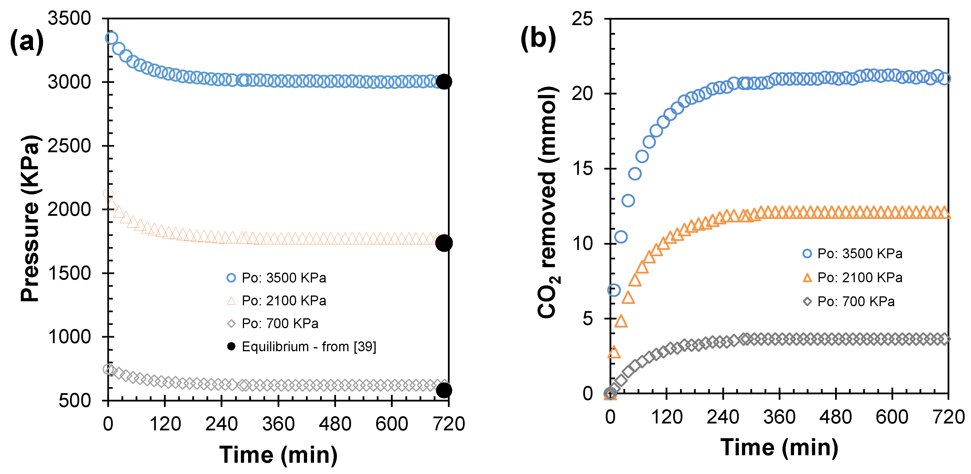 Energies 14 06822 g002