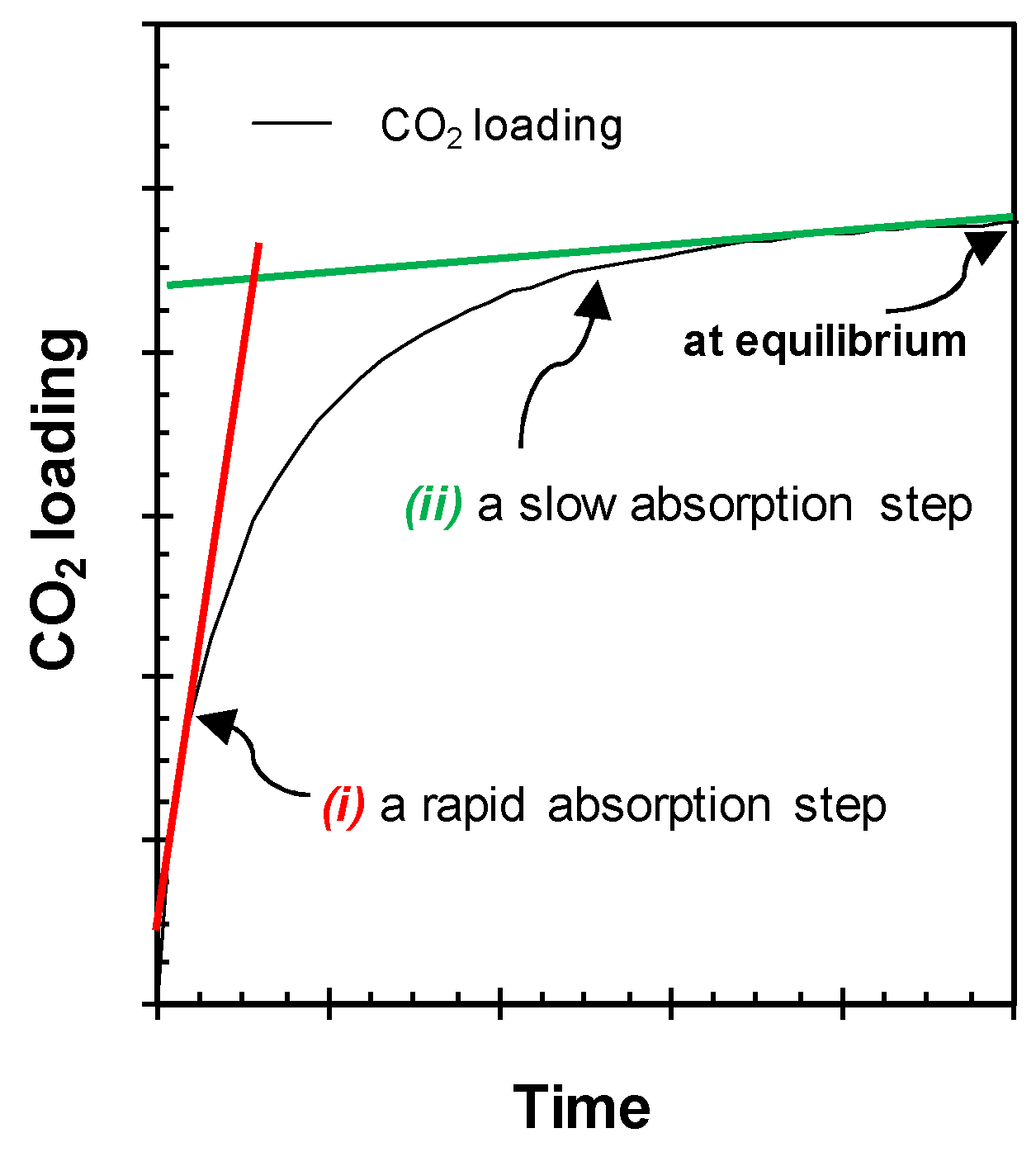 Energies 14 06822 g005