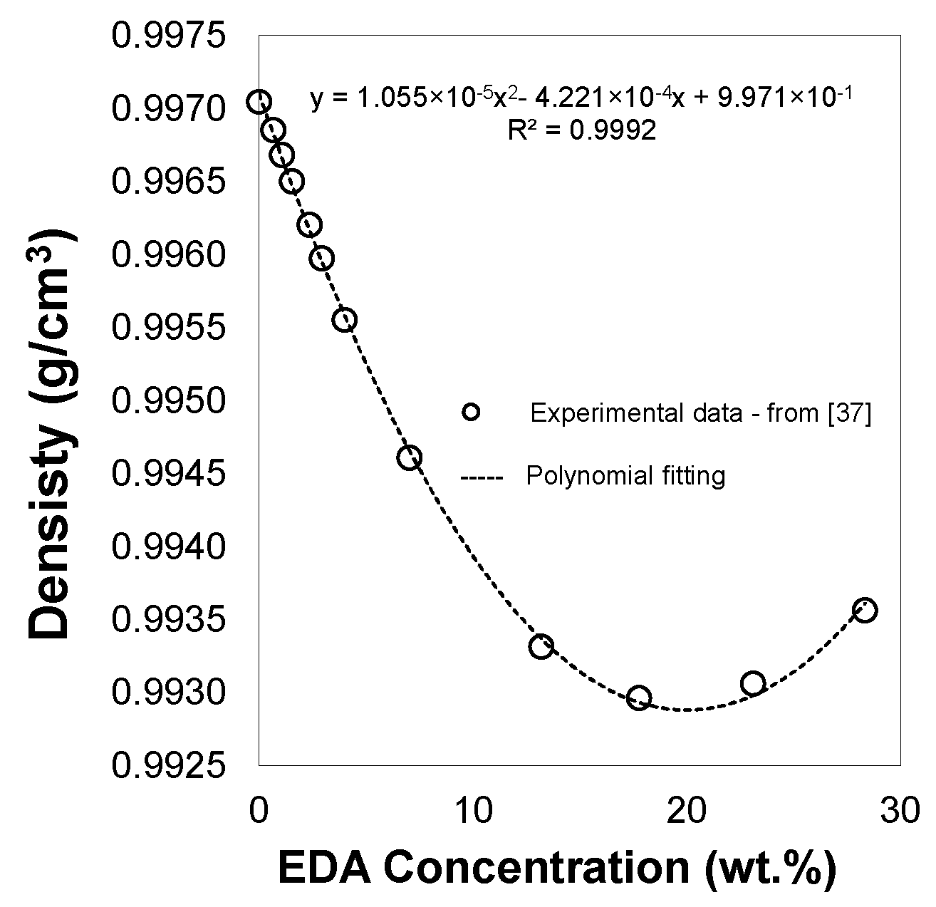 Energies 14 06822 g0a1