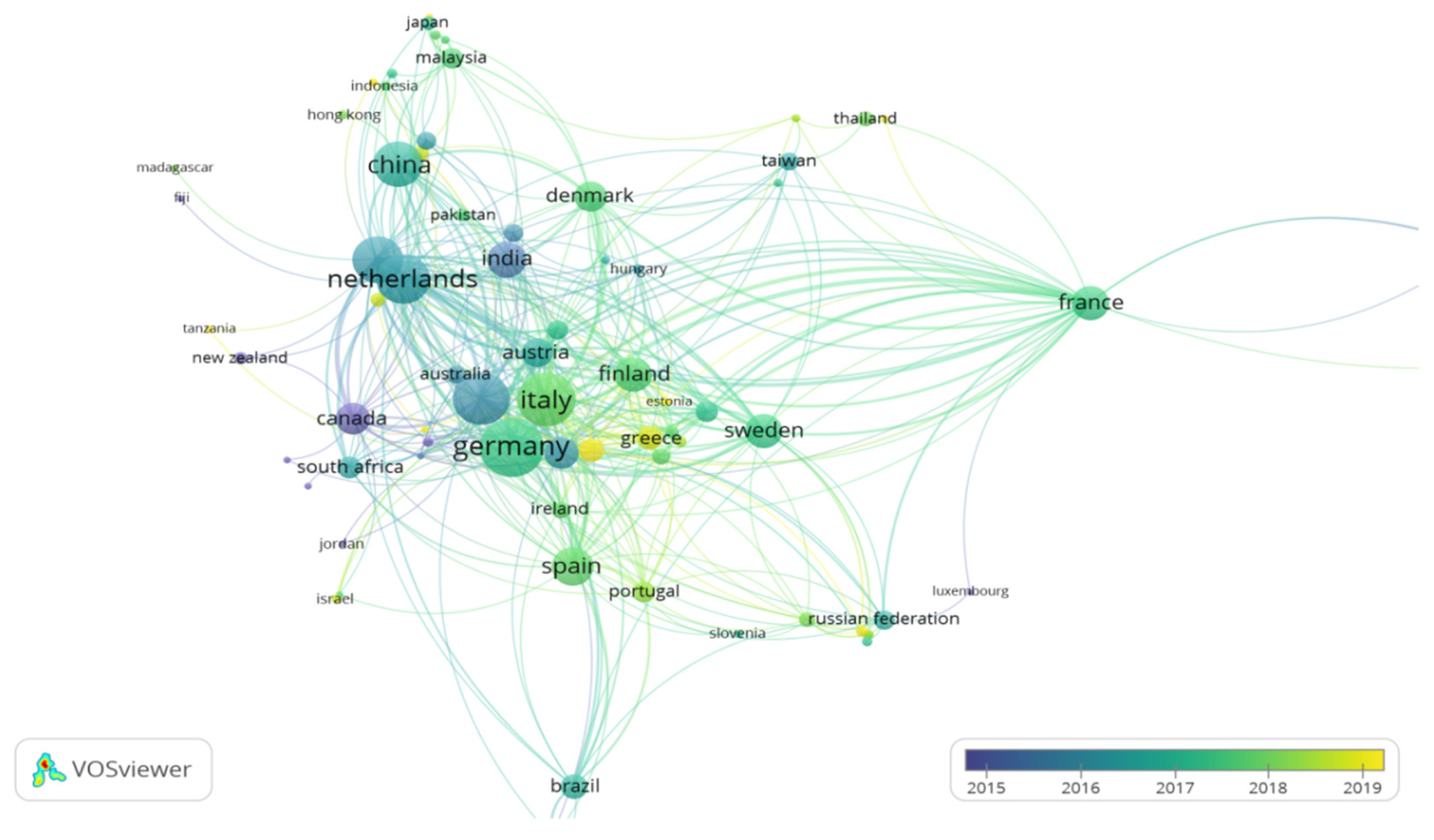 Energies 14 06823 g005 550