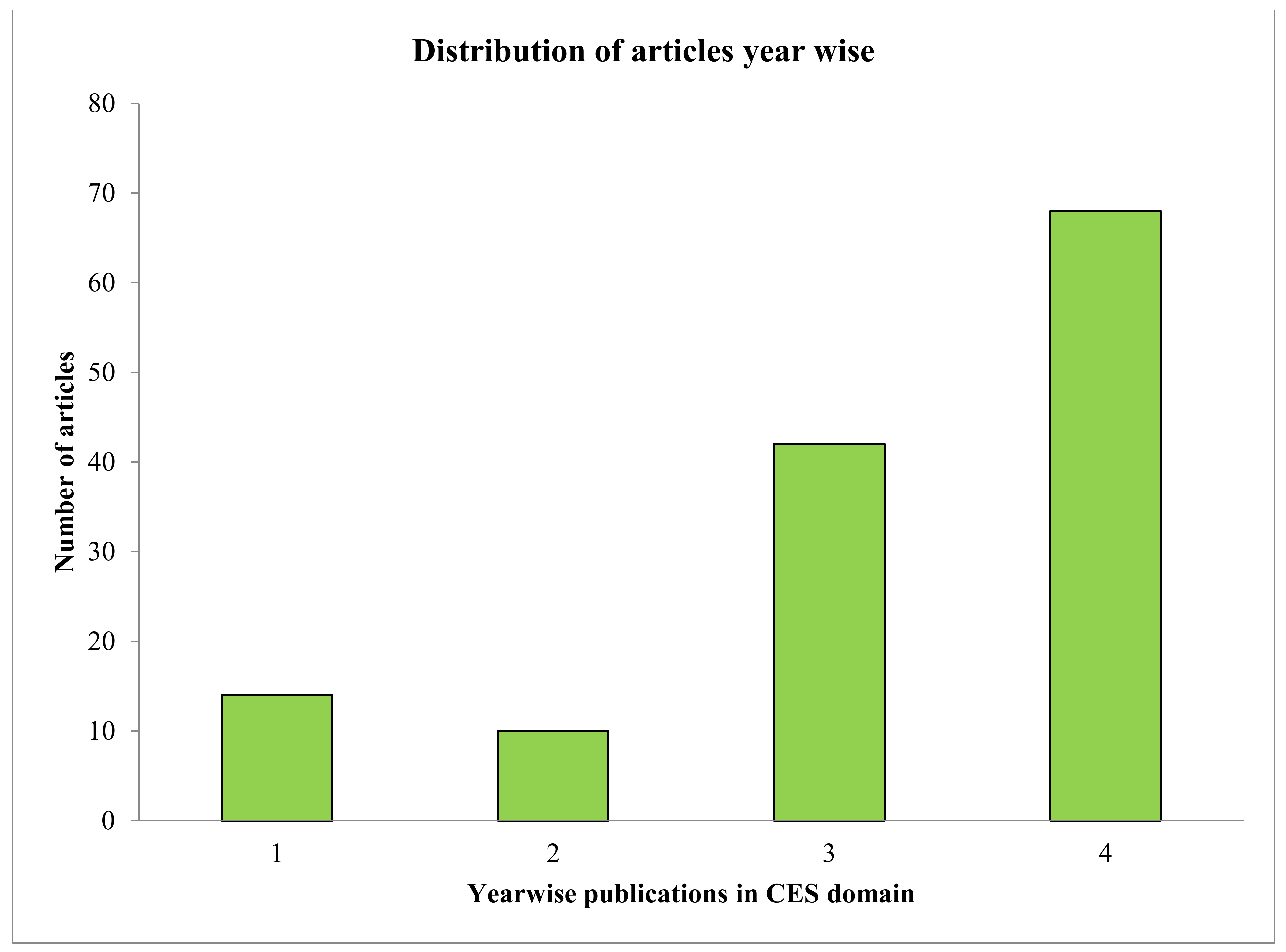 Energies 14 06824 g002