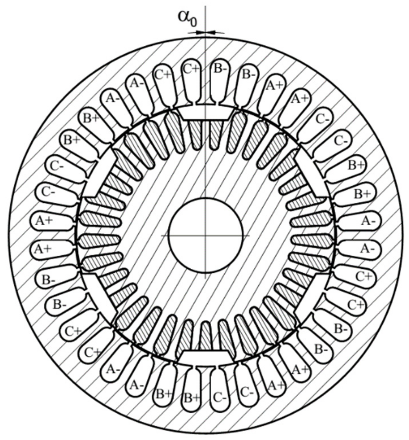 Energies 14 06825 g009 550