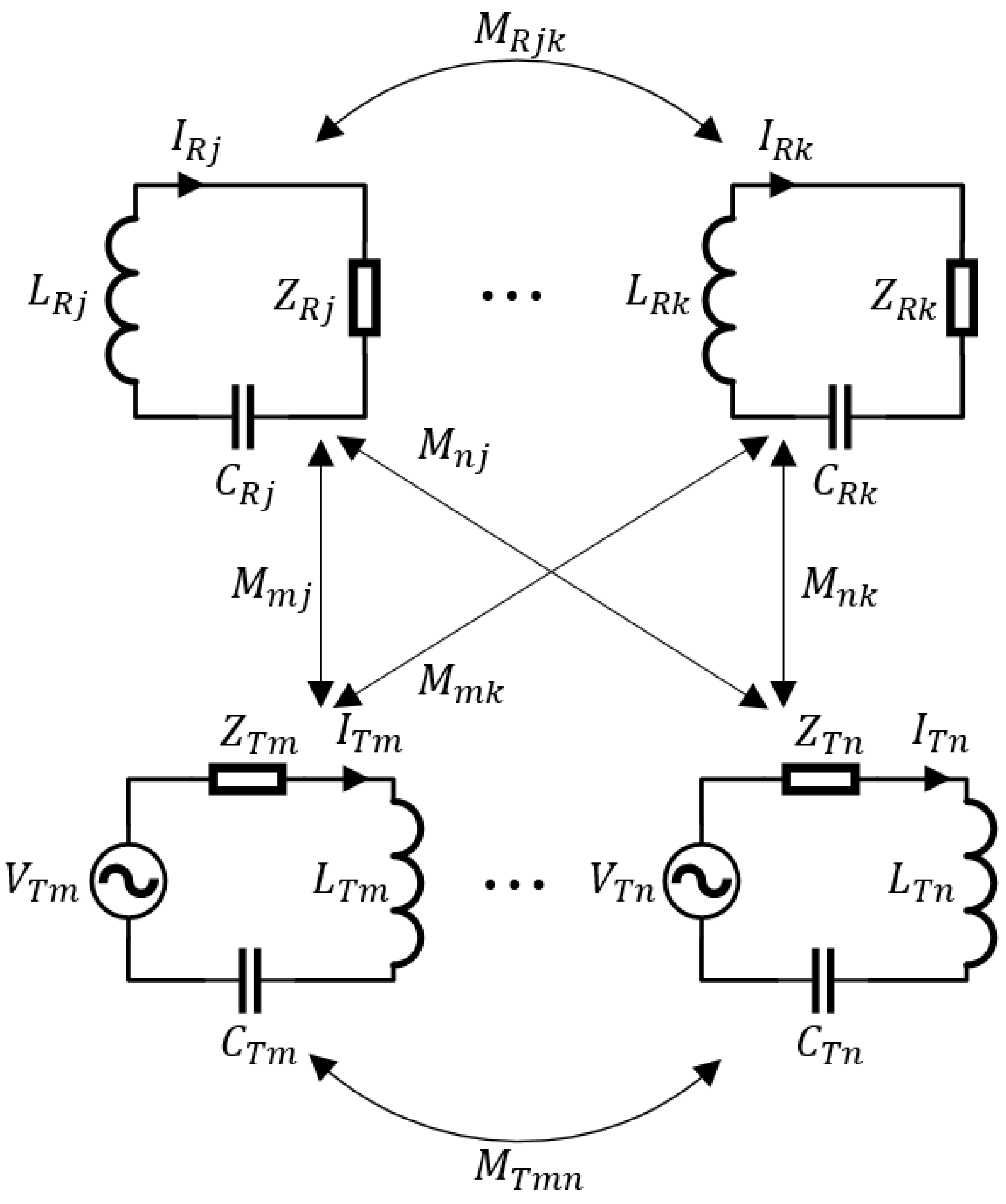 Energies 14 06828 g001 550