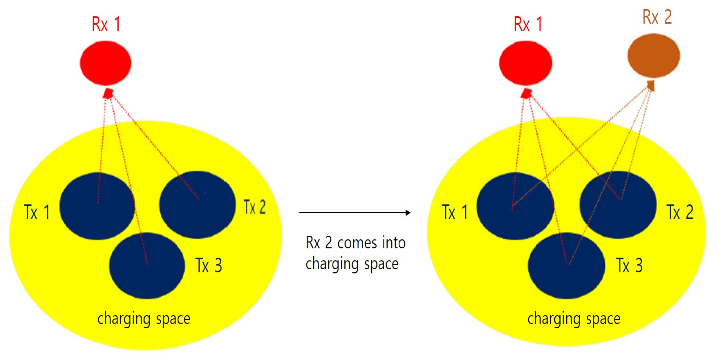 Energies 14 06828 g002 550