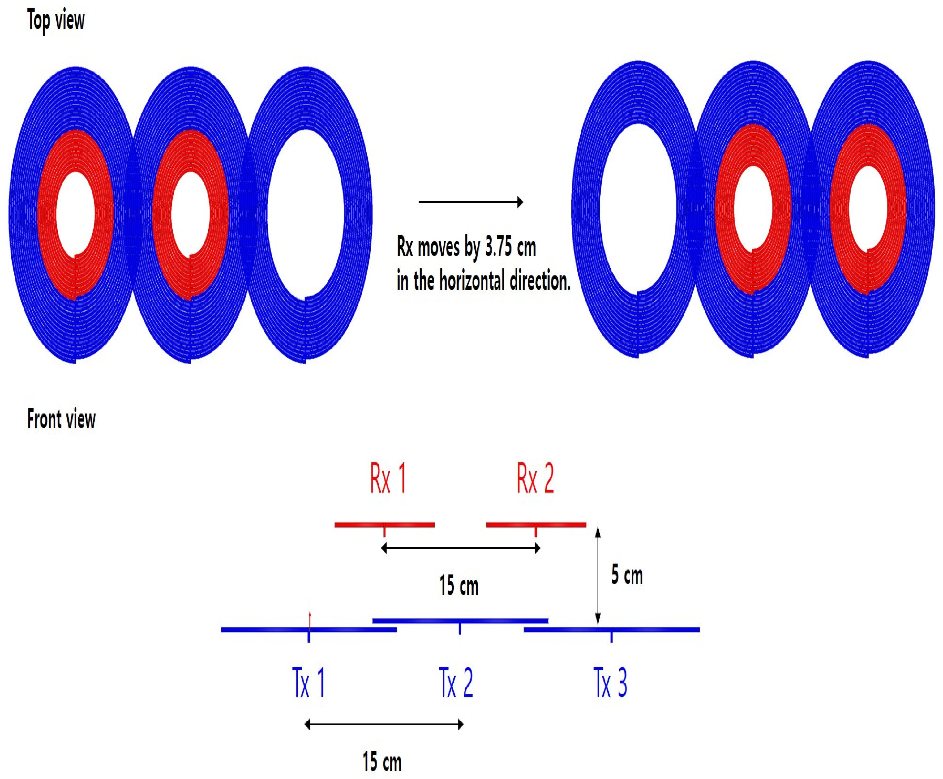 Energies 14 06828 g003 550