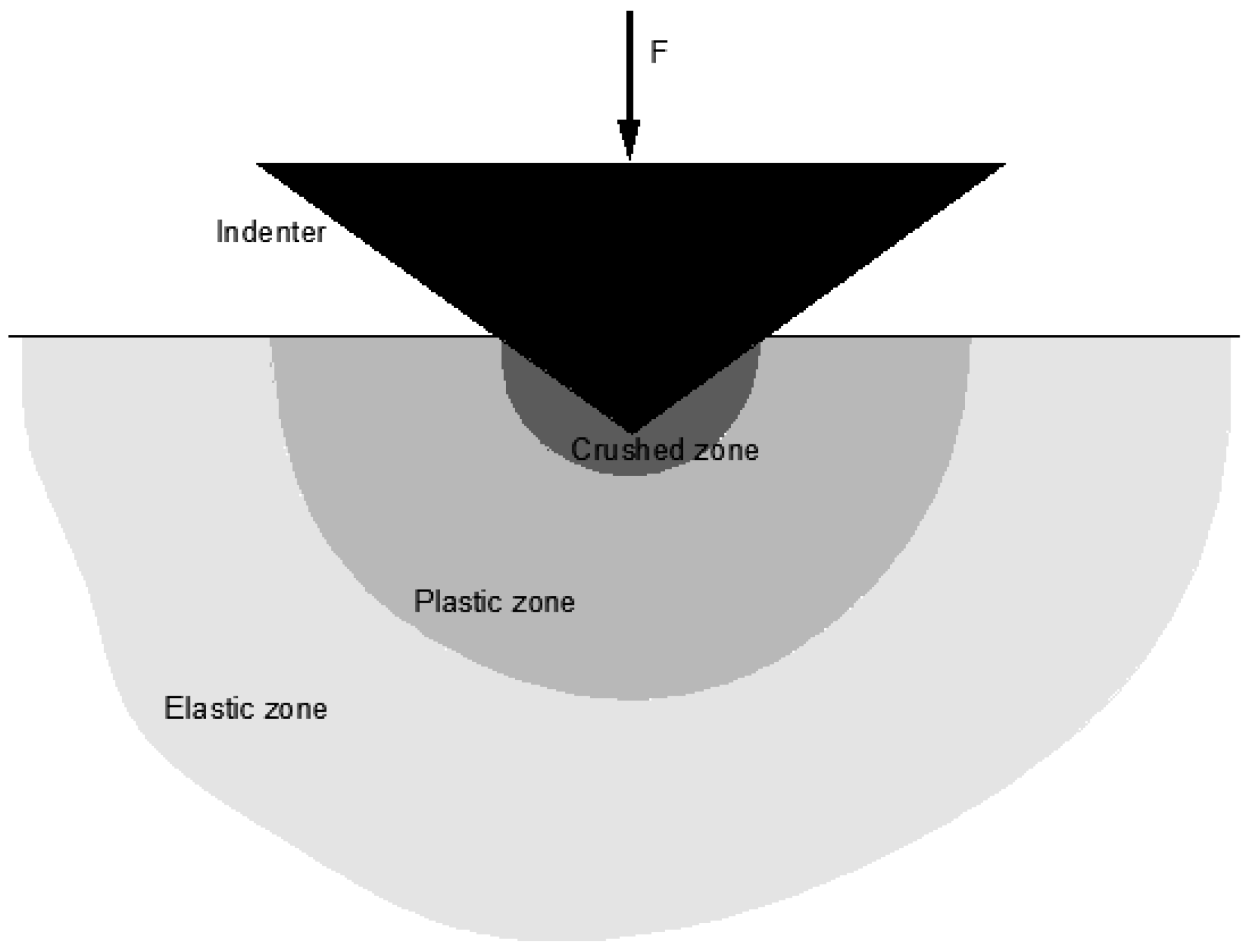 Energies 14 06831 g001