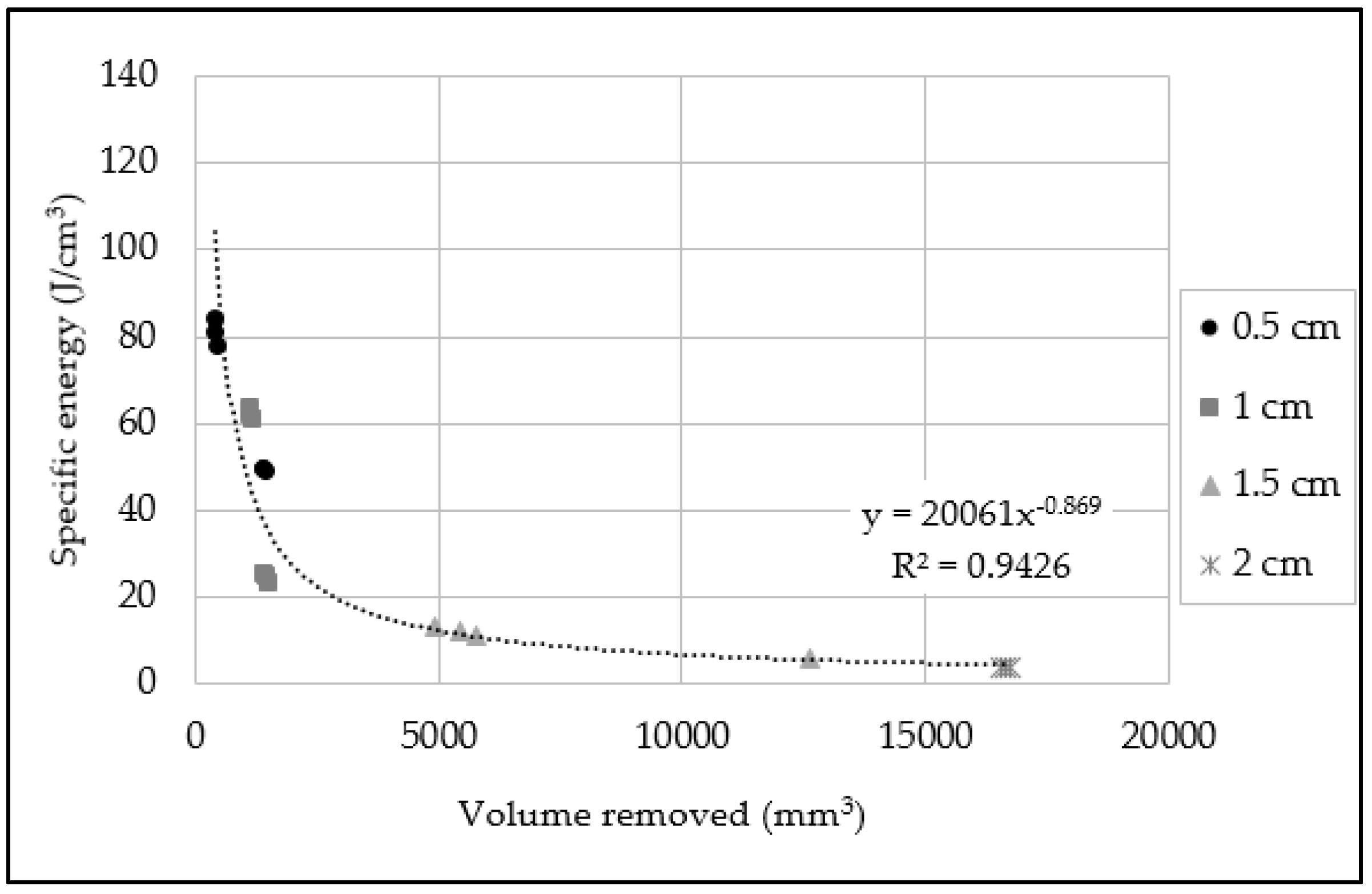 Energies 14 06831 g009