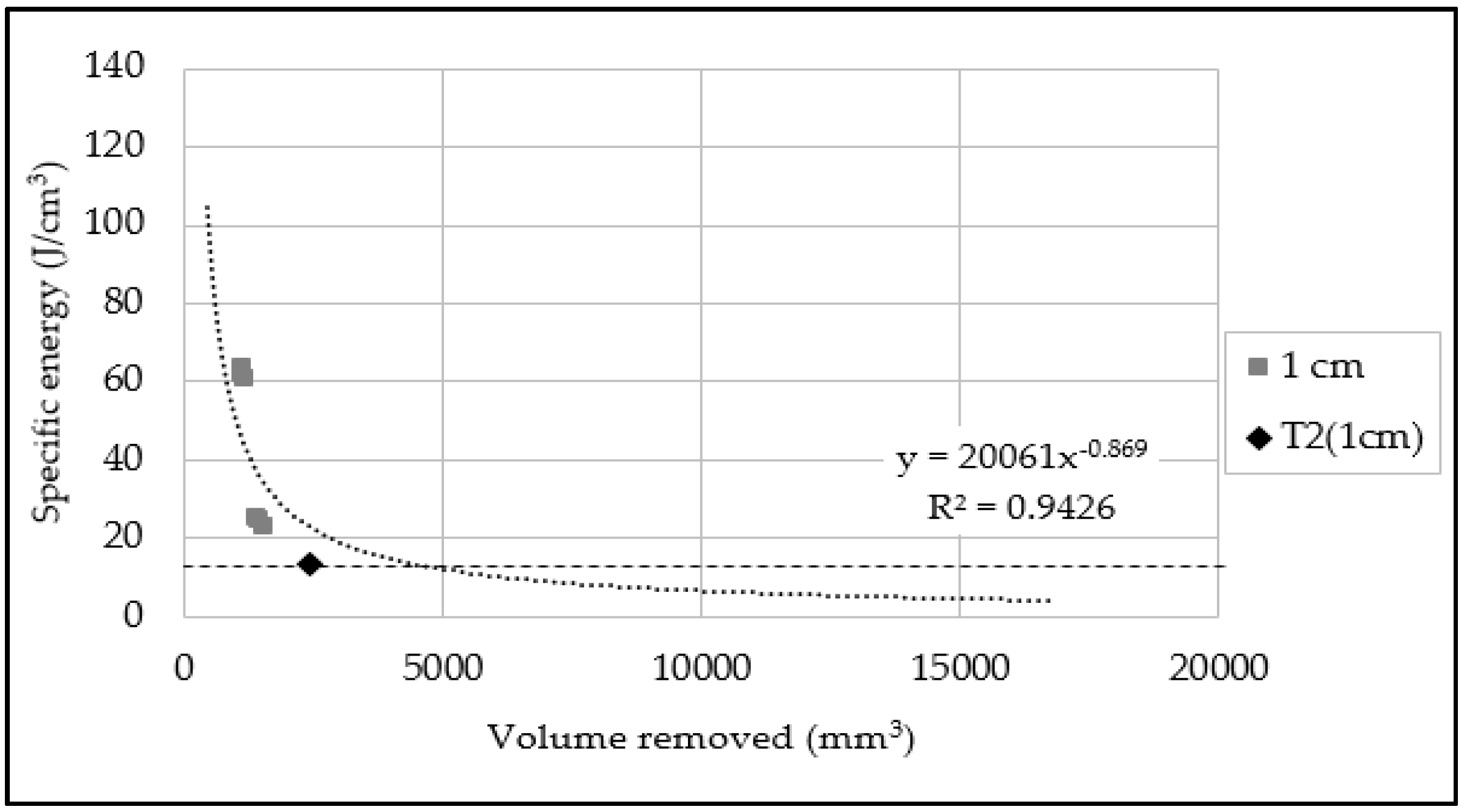 Energies 14 06831 g014