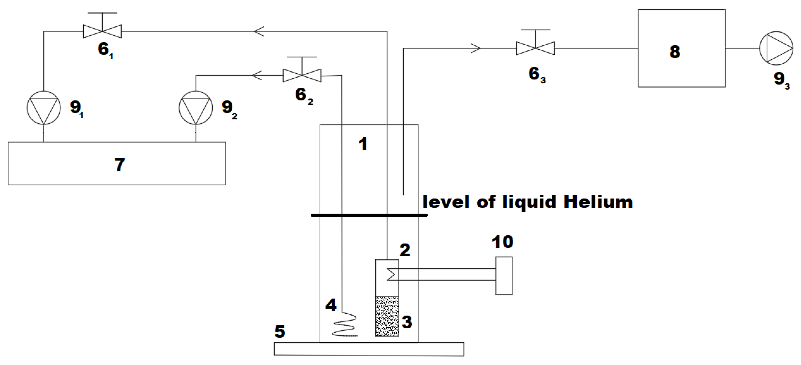 Energies 14 06832 g004 550