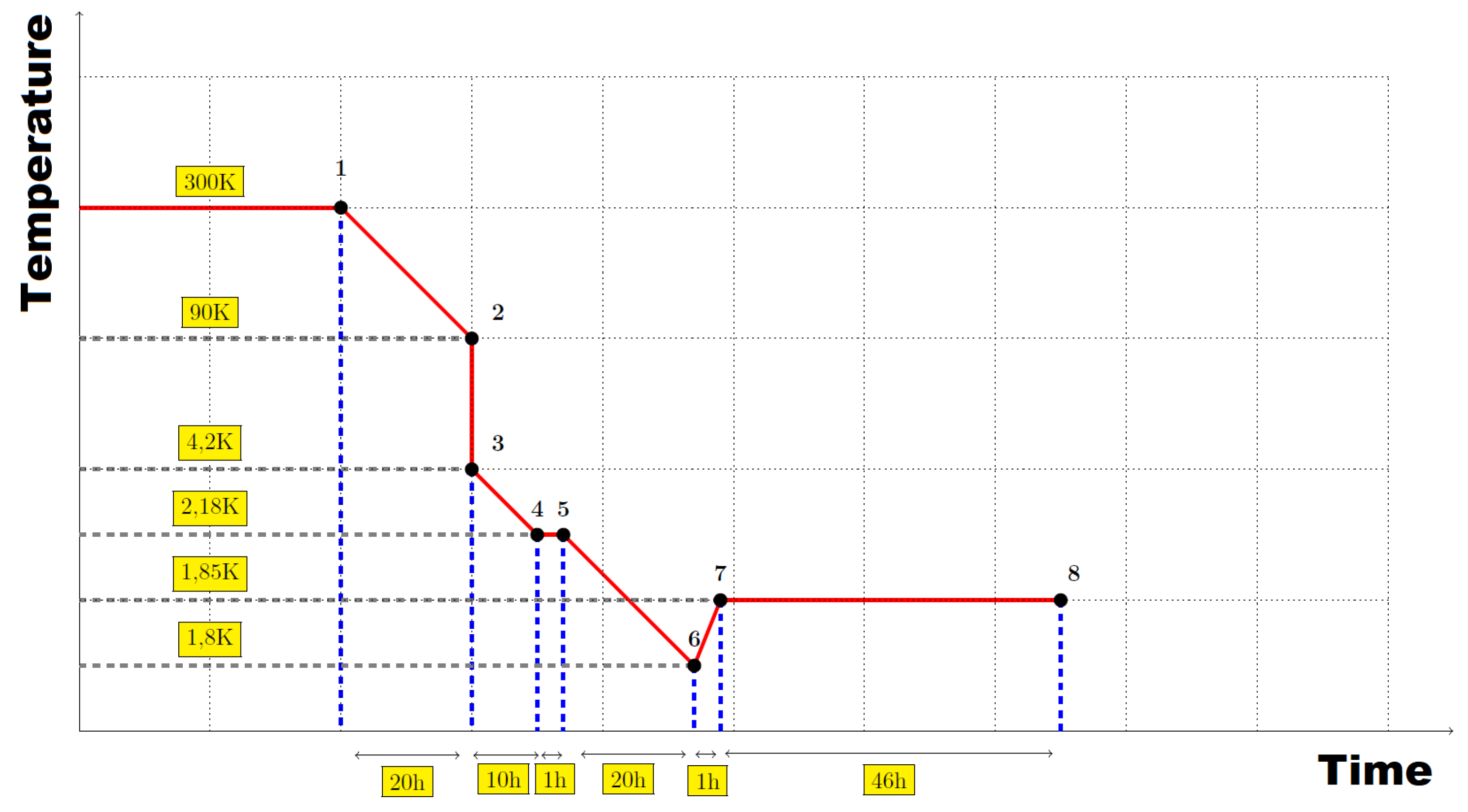 Energies 14 06832 g005 550