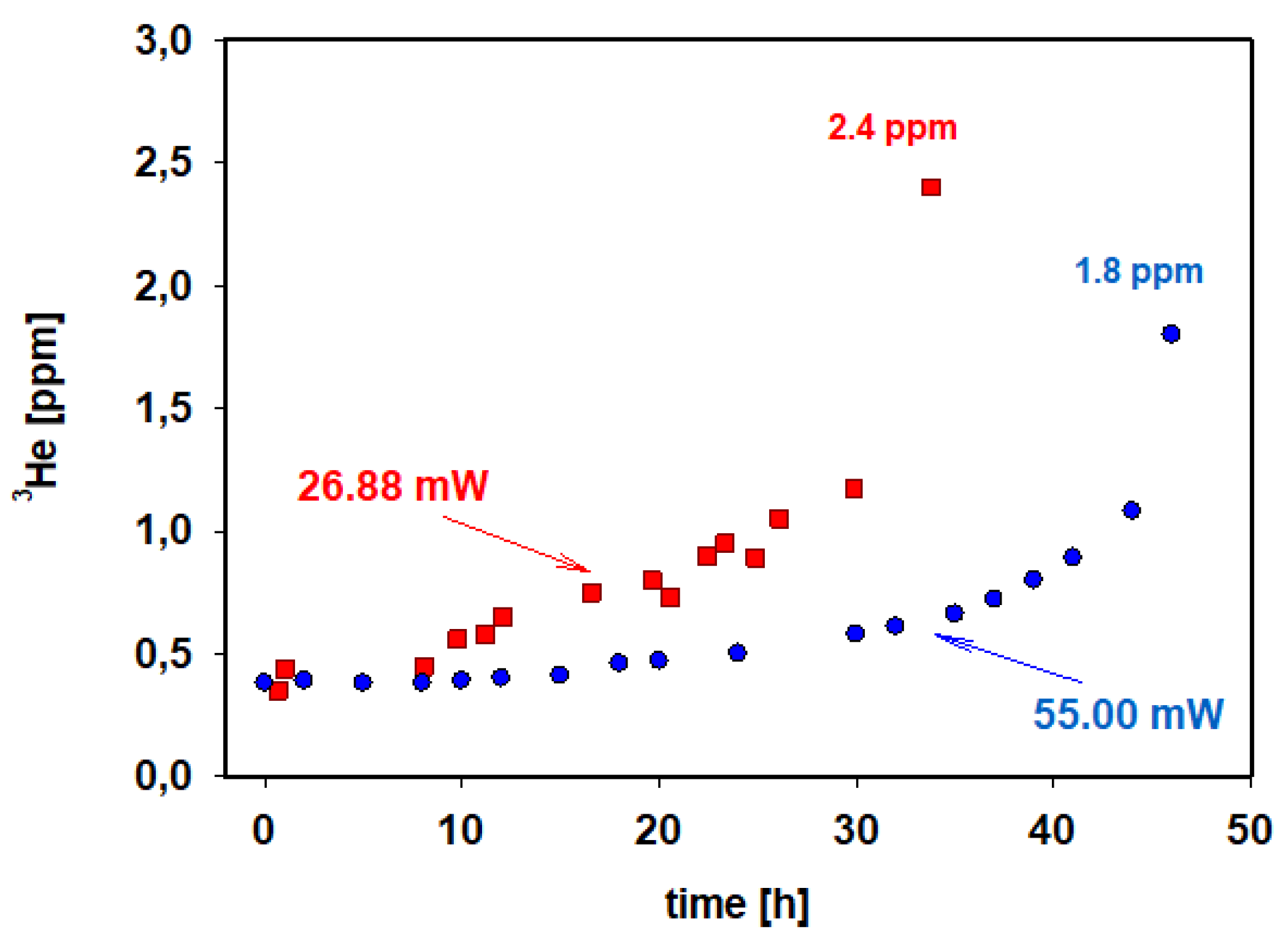 Energies 14 06832 g008 550