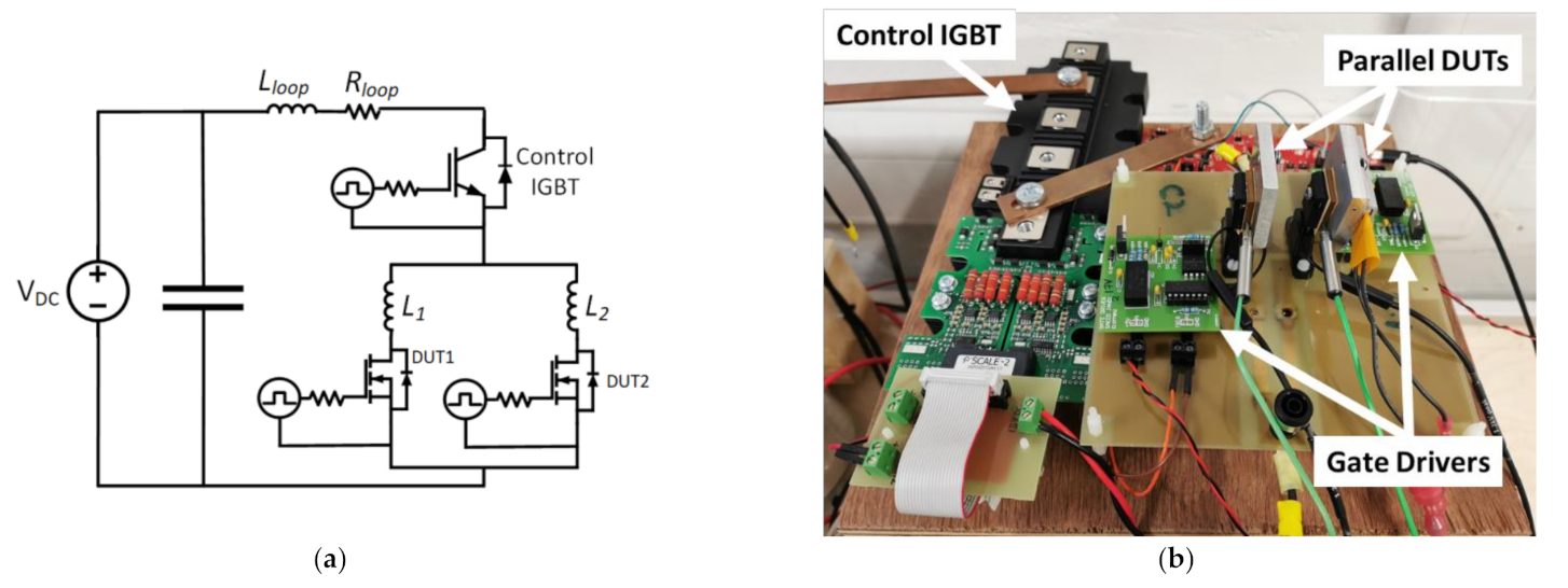 Energies 14 06834 g001 550