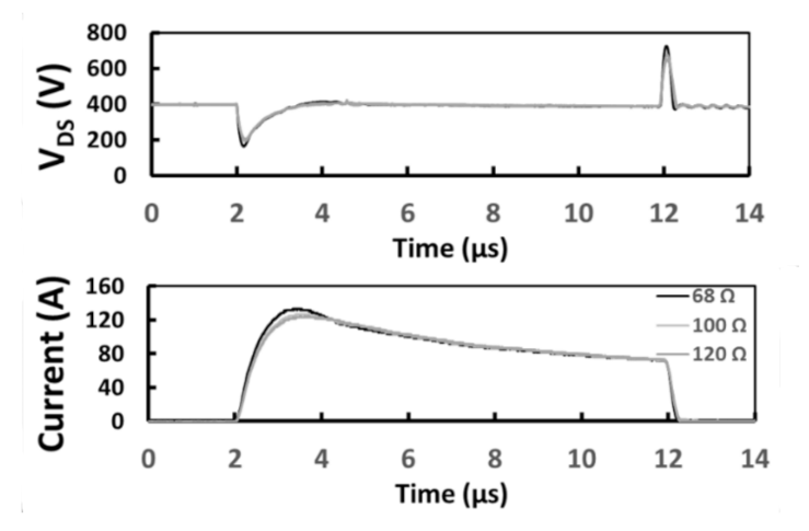 Energies 14 06834 g003 550