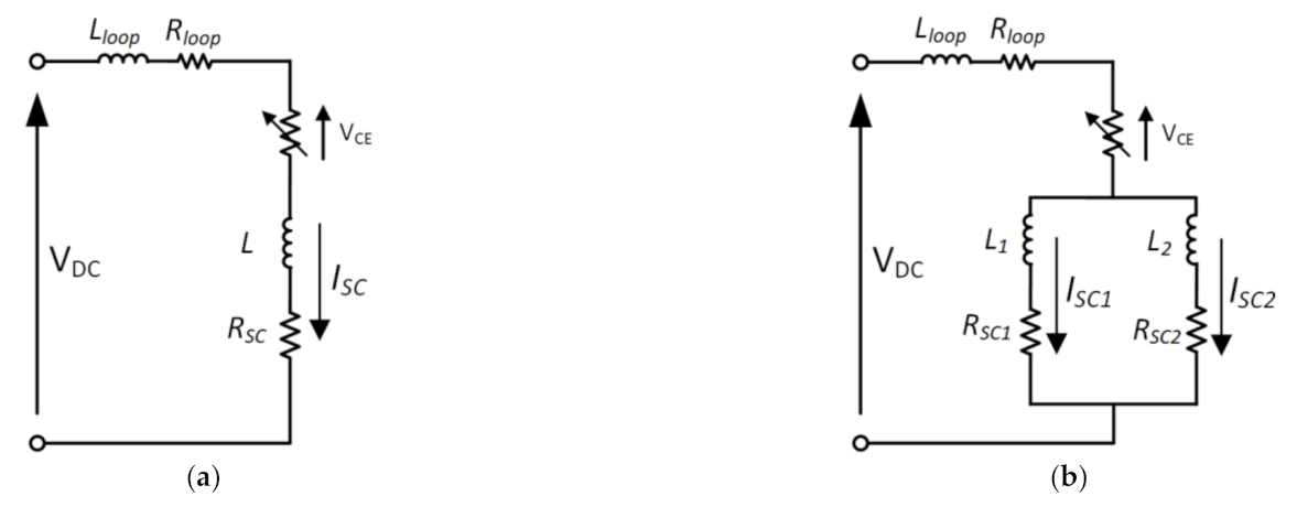 Energies 14 06834 g005 550