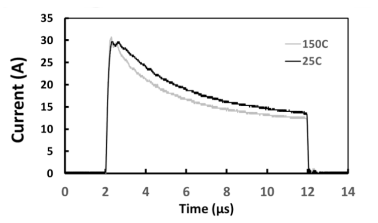Energies 14 06834 g012 550