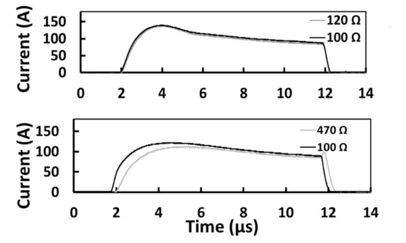 Energies 14 06834 g013 550