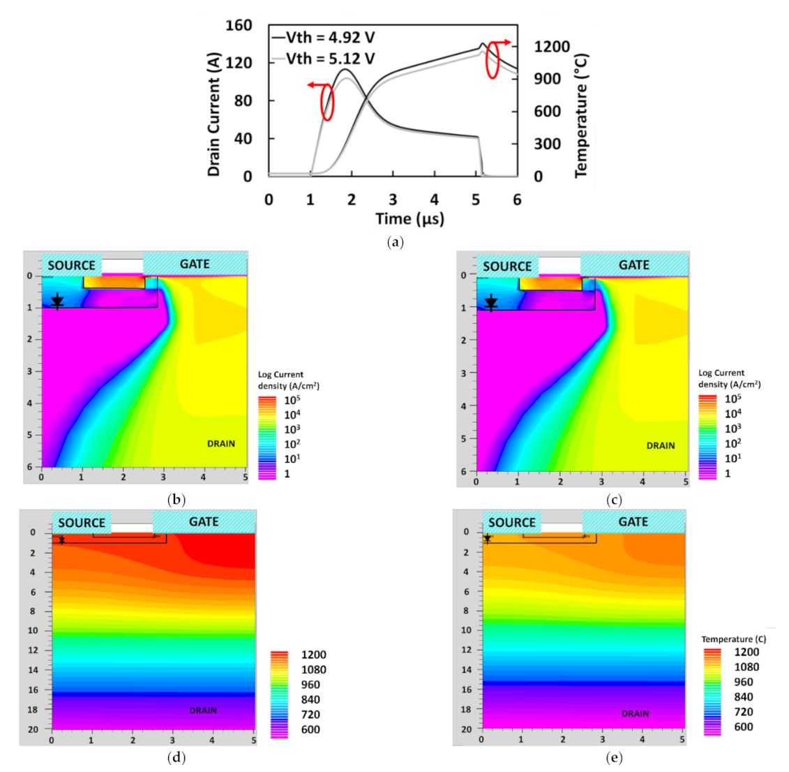 Energies 14 06834 g018 550