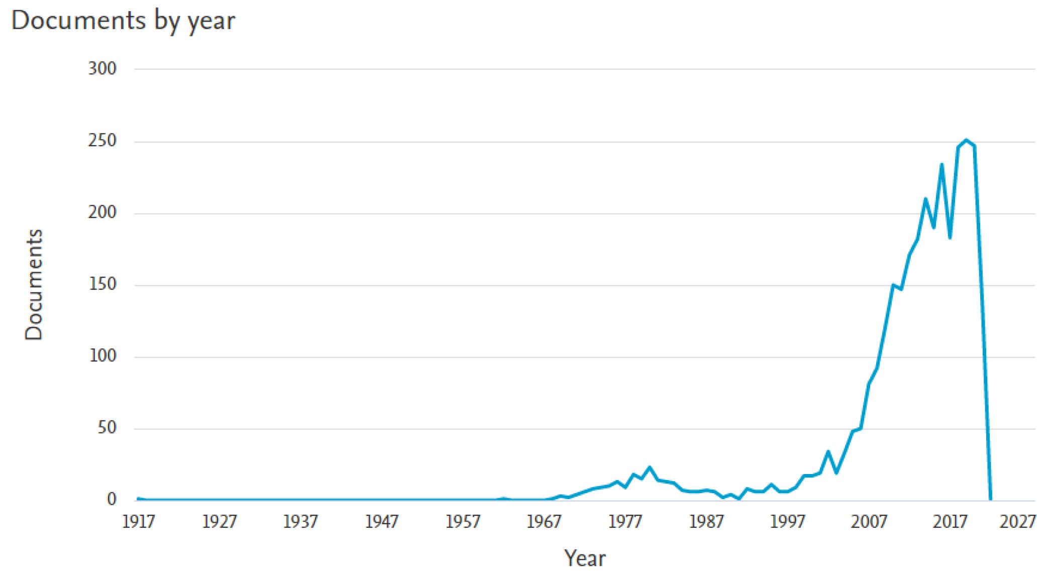 Energies 14 06835 g001